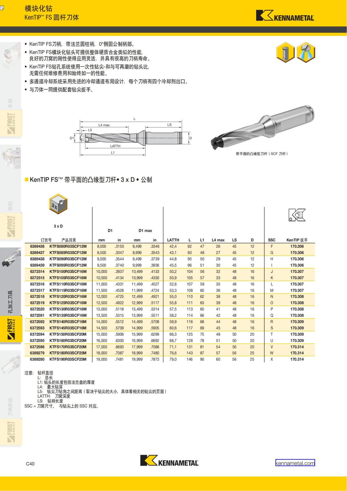 First Choice 中文_259.jpg