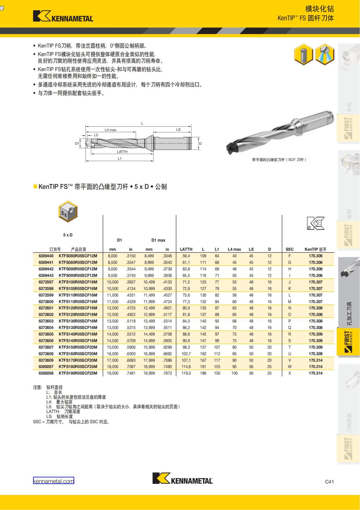 First Choice 中文_260.jpg