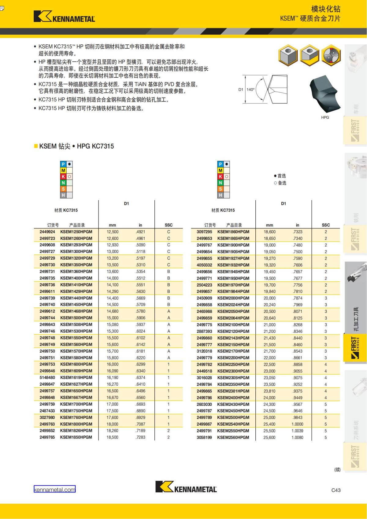 First Choice 中文_262.jpg