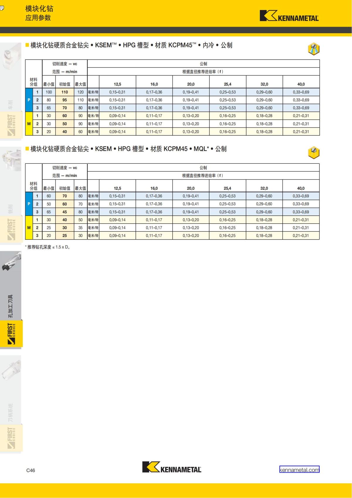 First Choice 中文_265.jpg