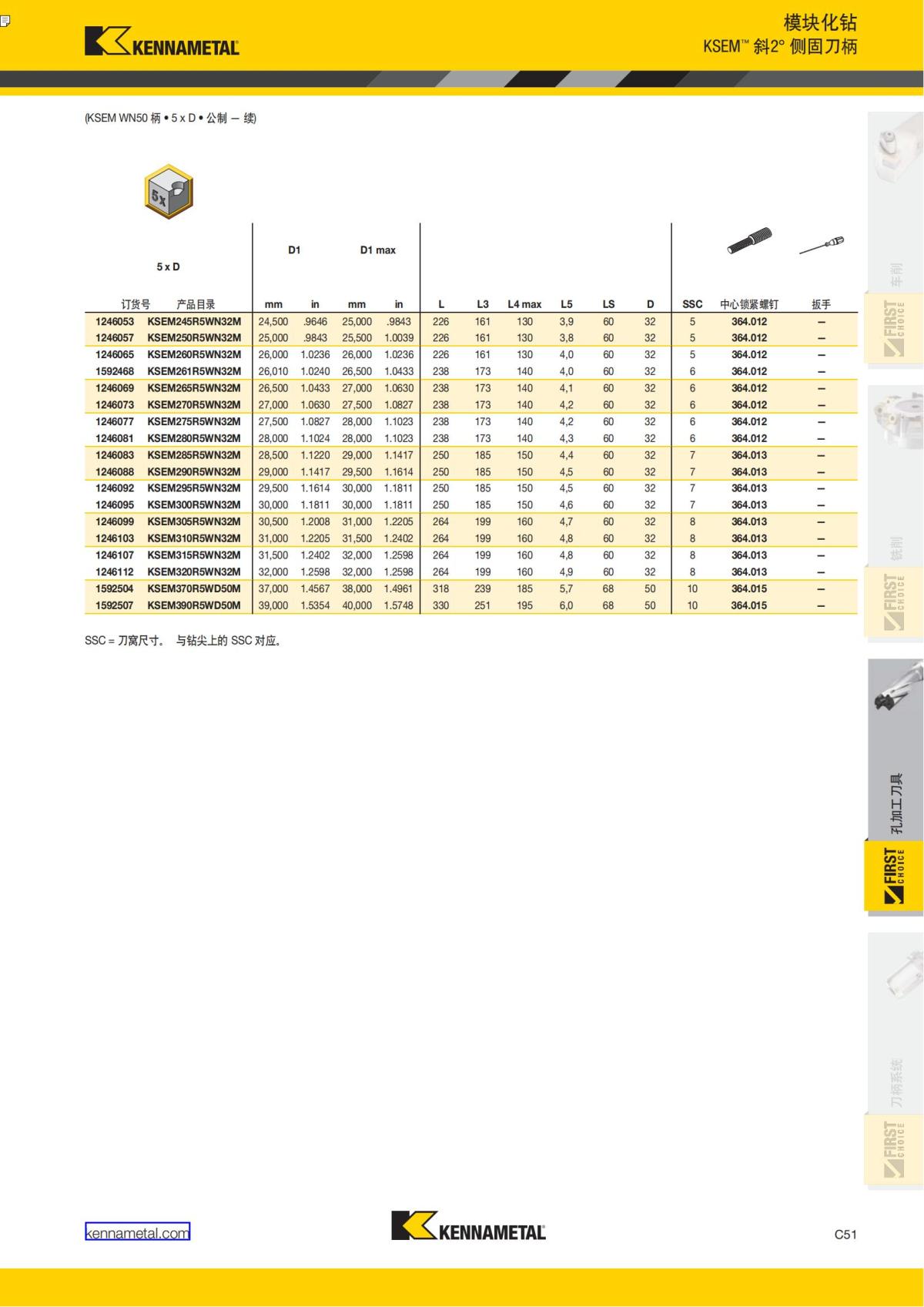 First Choice 中文_270.jpg