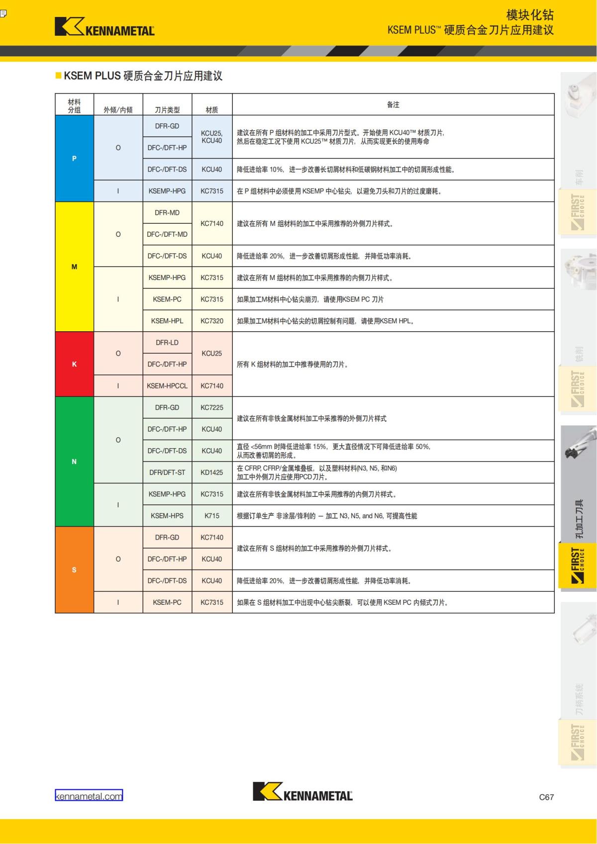 First Choice 中文_286.jpg