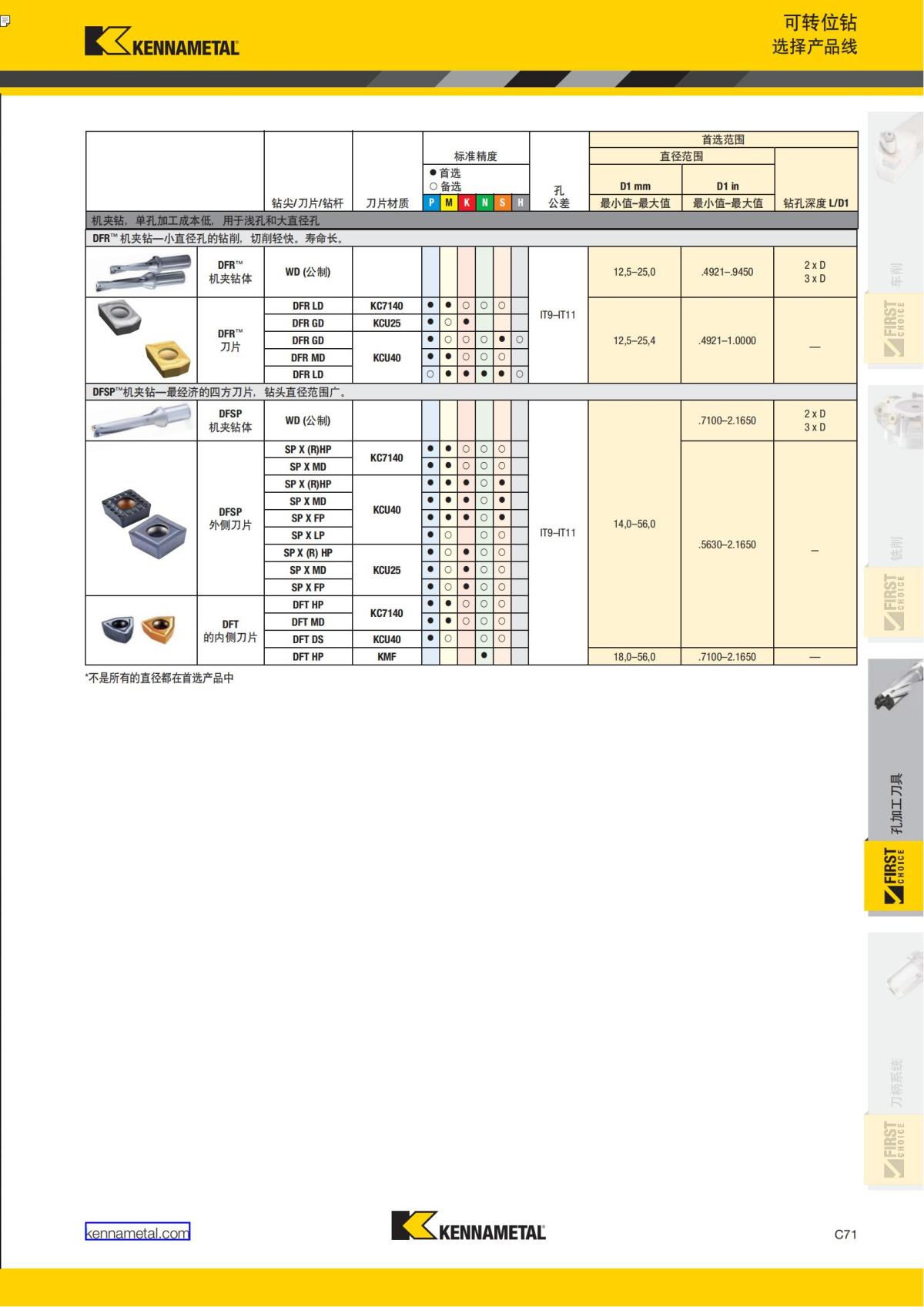 First Choice 中文_290.jpg