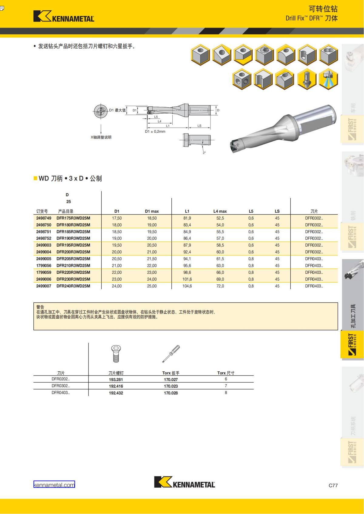 First Choice 中文_296.jpg