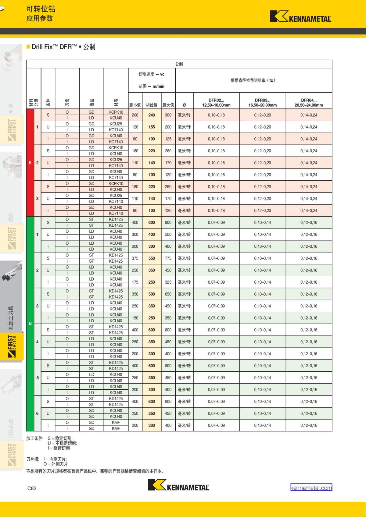 First Choice 中文_301.jpg