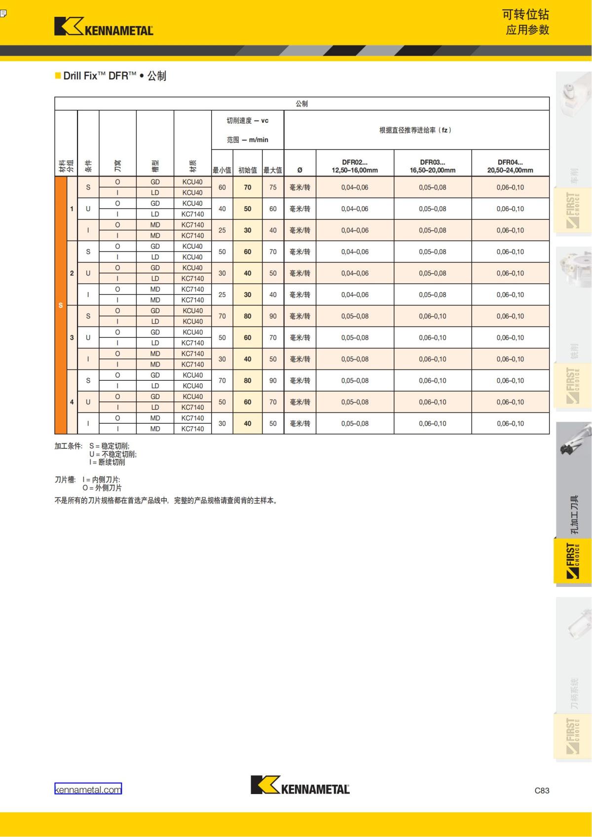 First Choice 中文_302.jpg