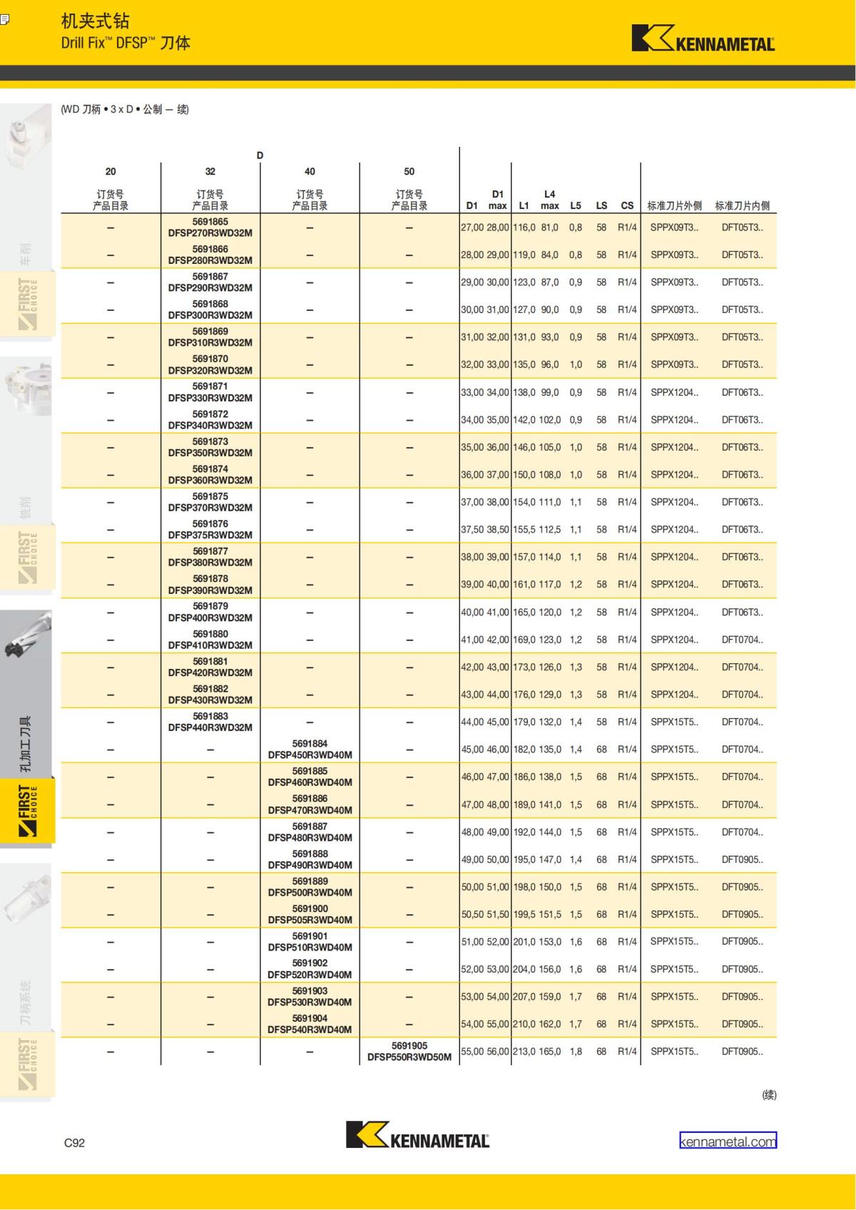 First Choice 中文_311.jpg