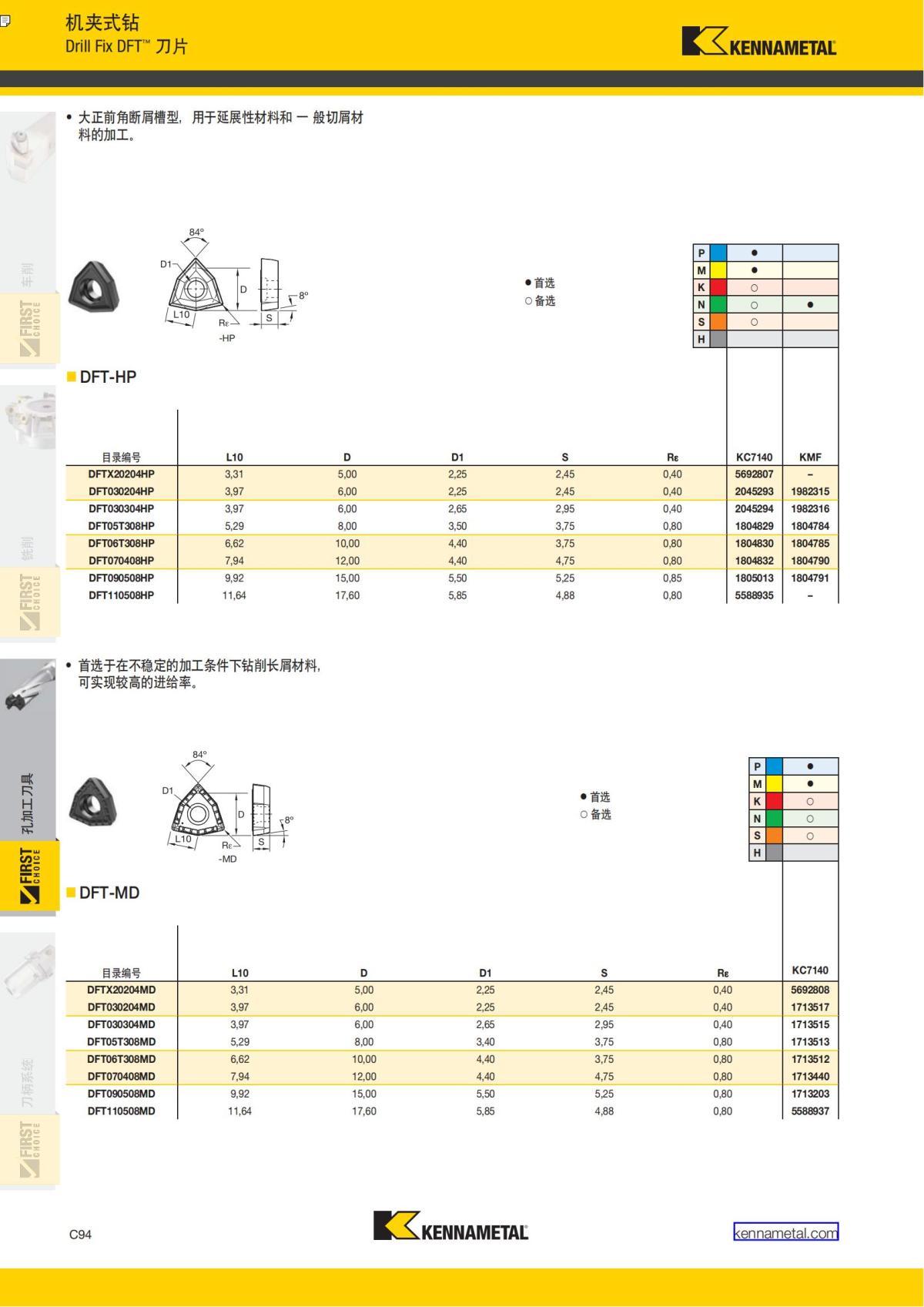 First Choice 中文_313.jpg