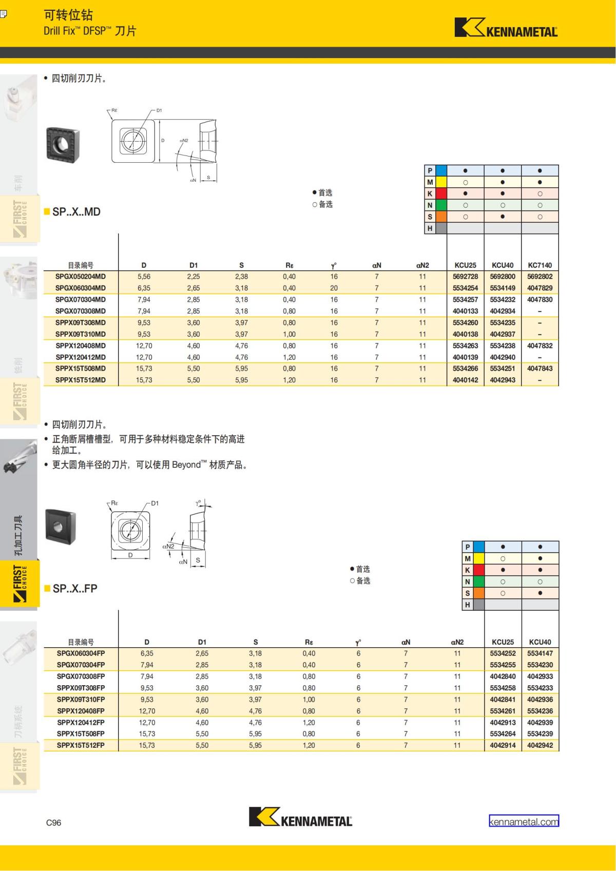 First Choice 中文_315.jpg