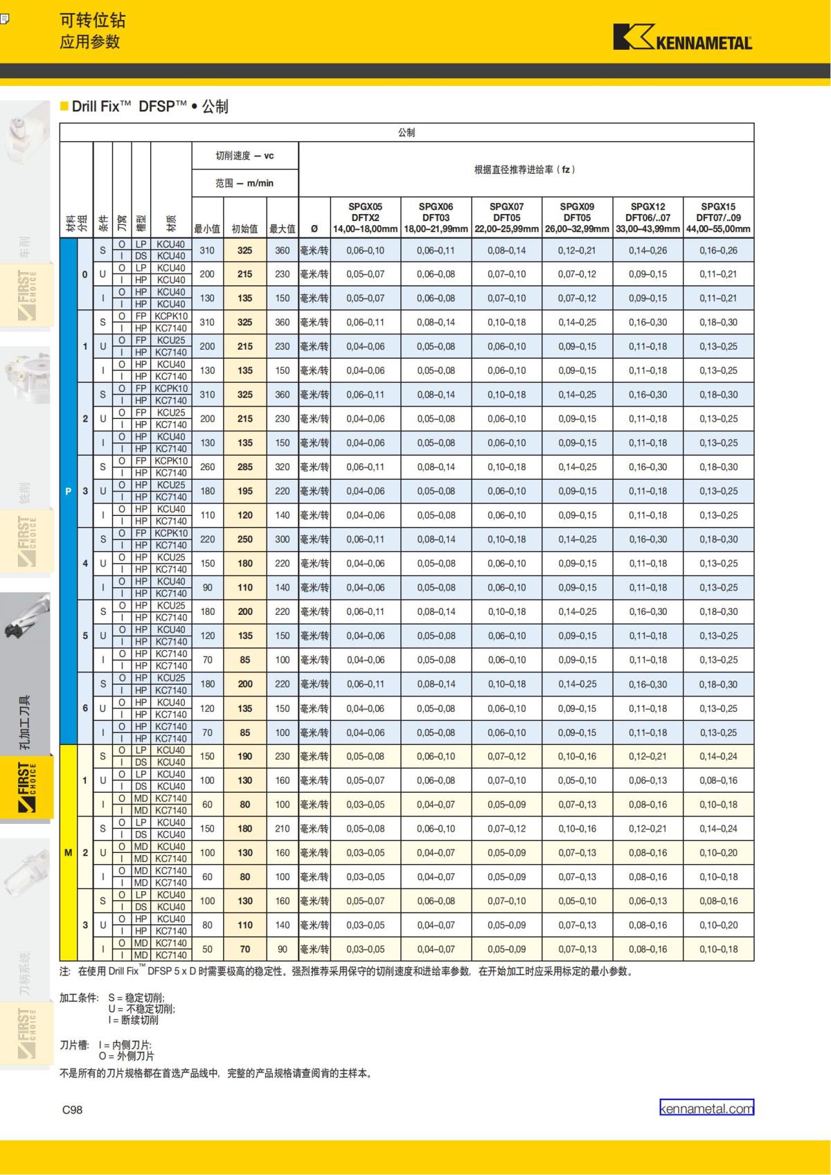 First Choice 中文_317.jpg