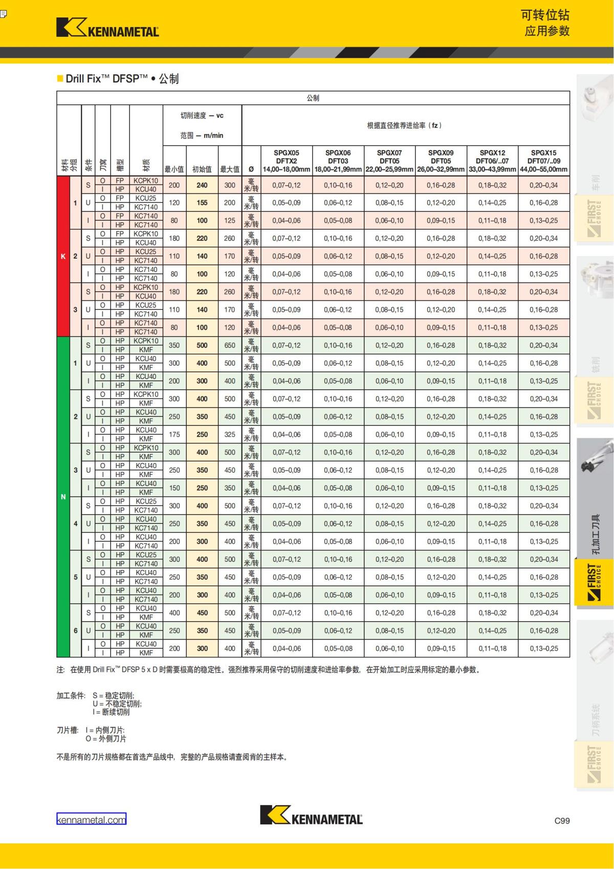 First Choice 中文_318.jpg