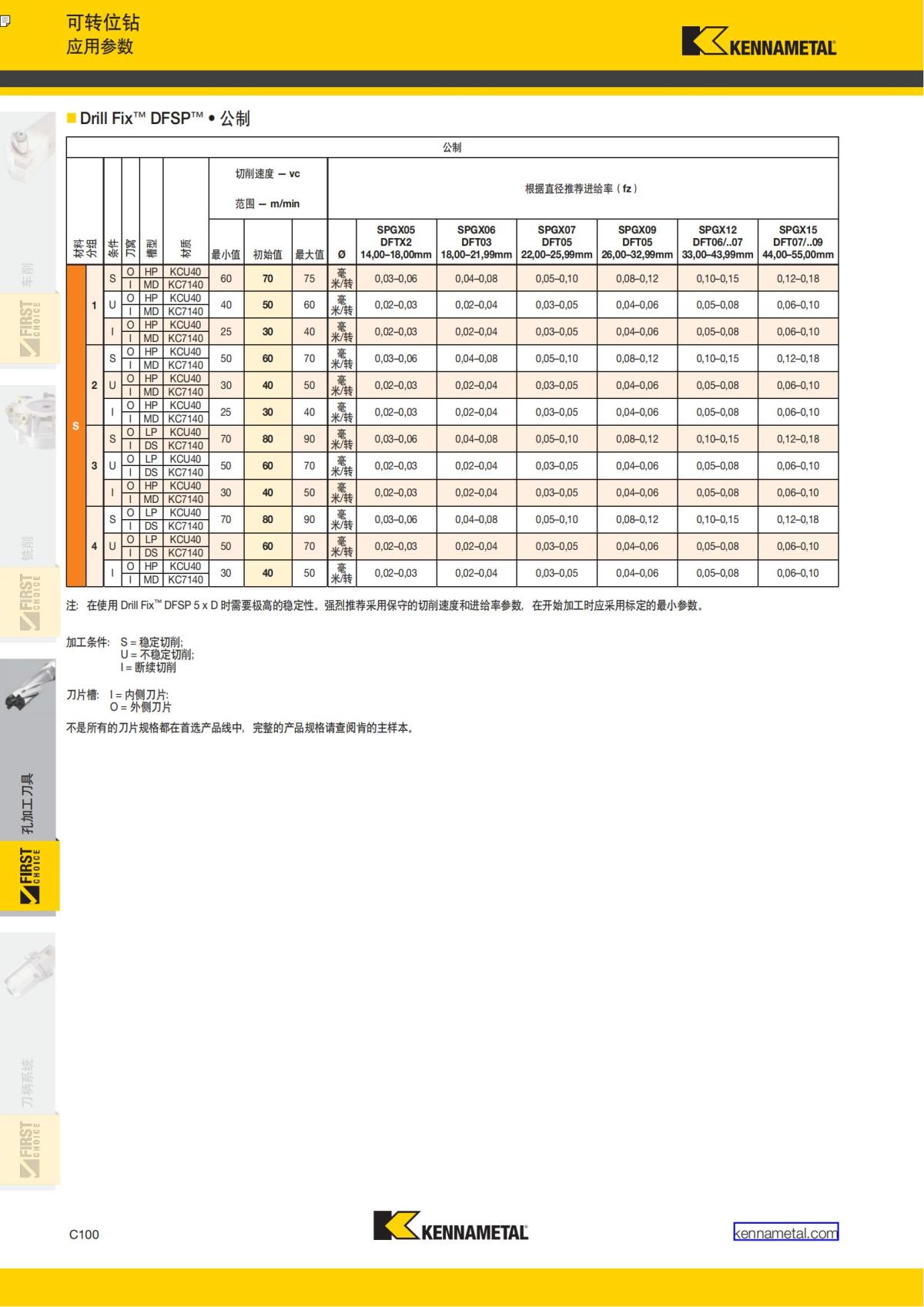 First Choice 中文_319.jpg