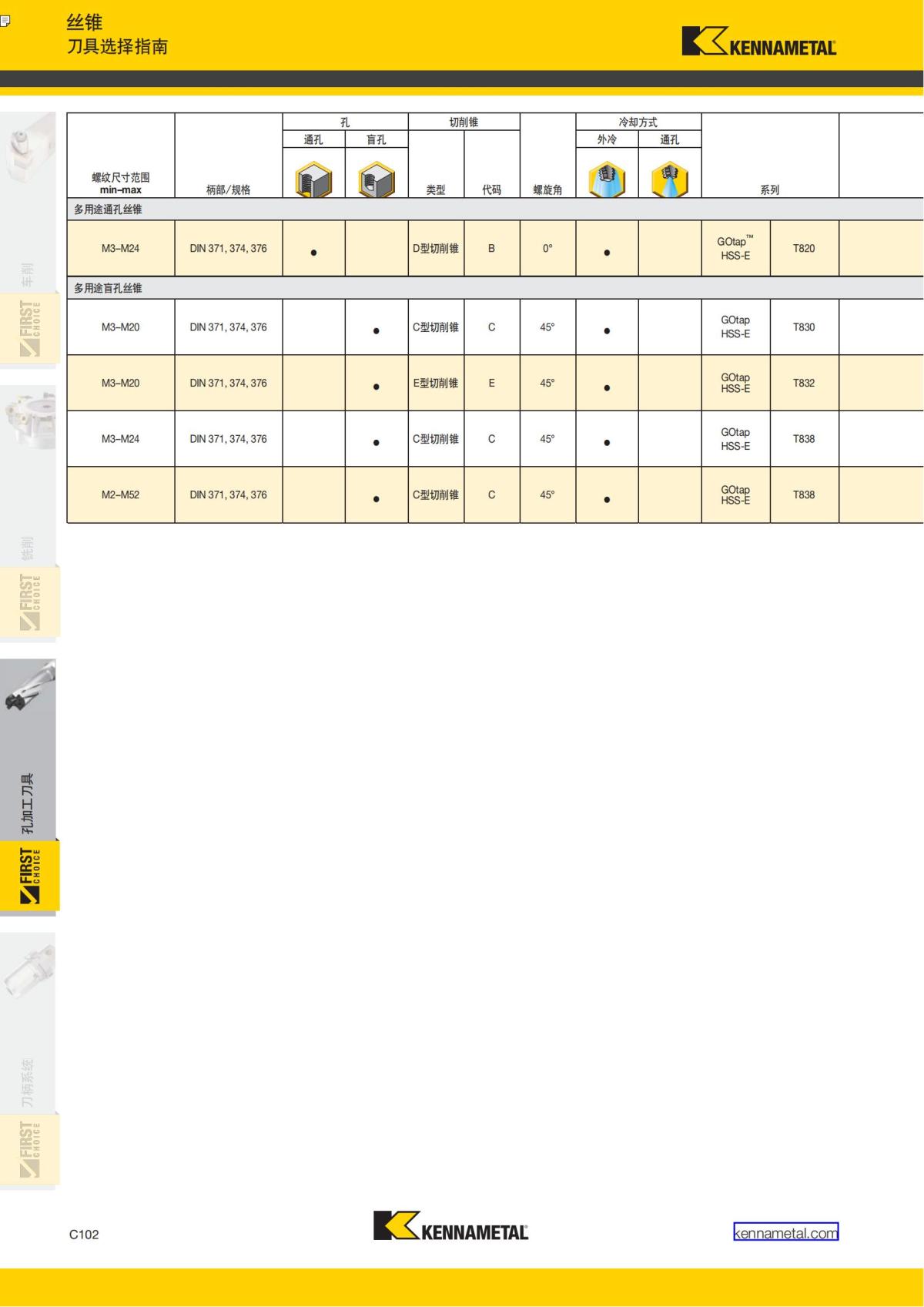 First Choice 中文_321.jpg
