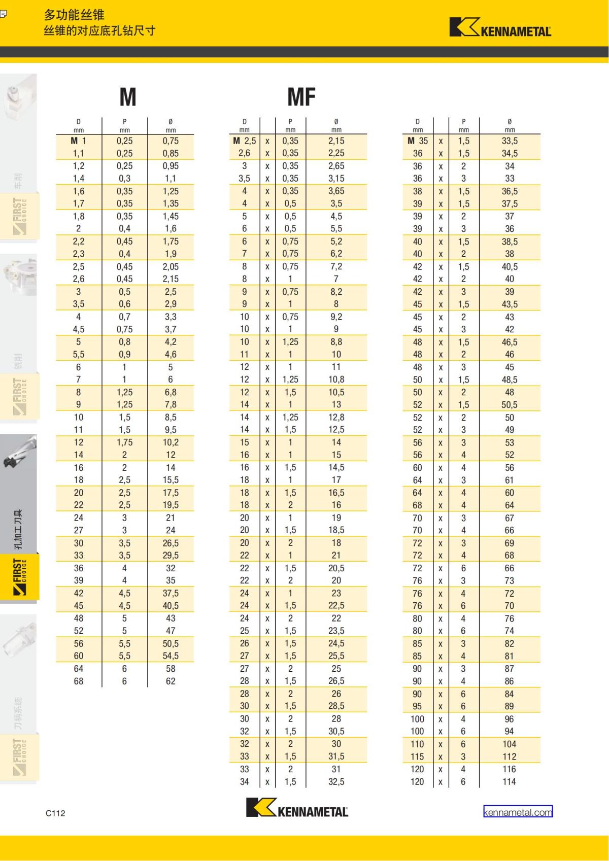 First Choice 中文_331.jpg