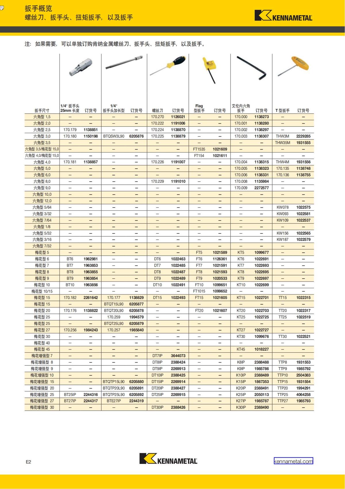 First Choice 中文_341.jpg