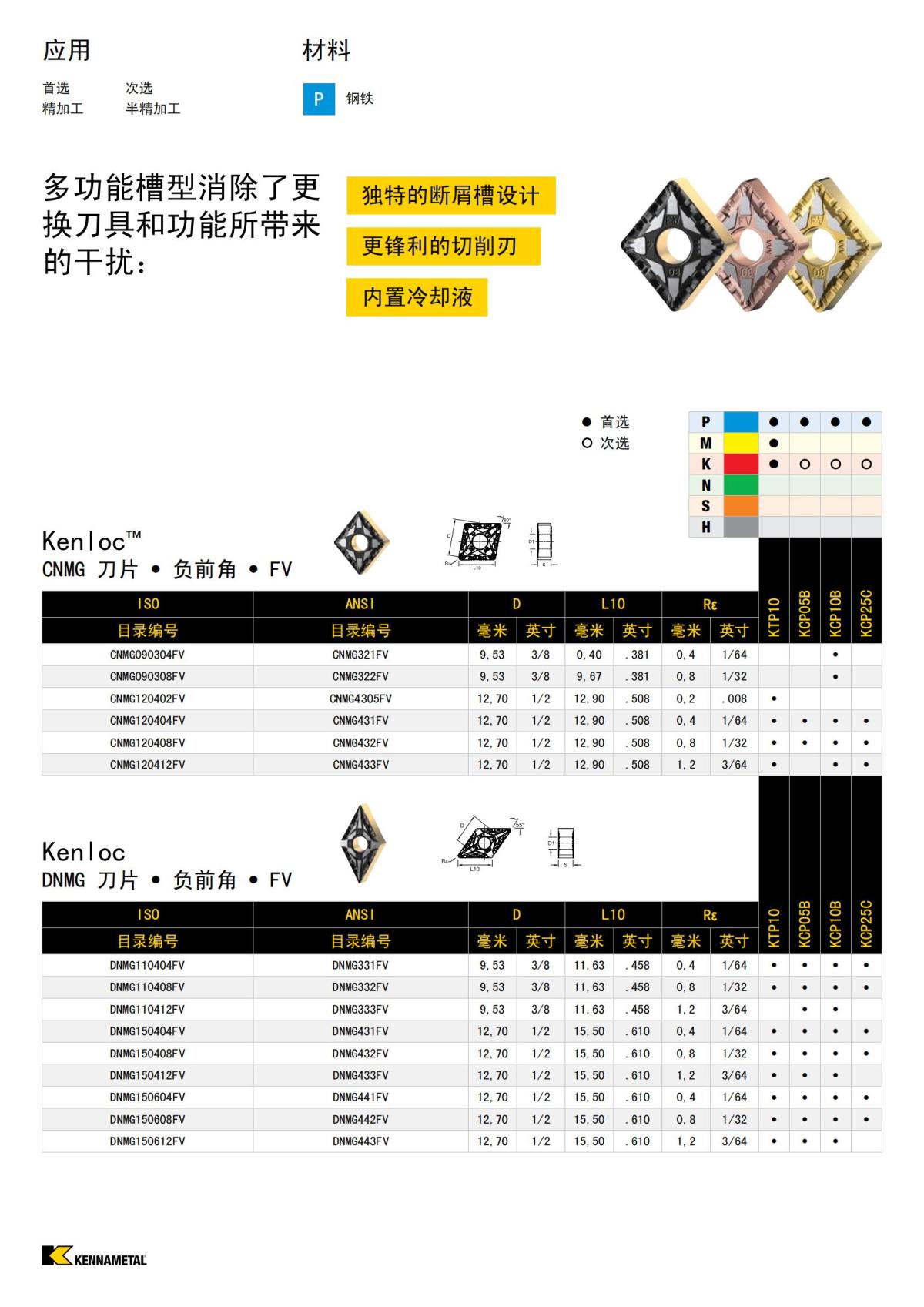 FV 槽型 中文_01.jpg