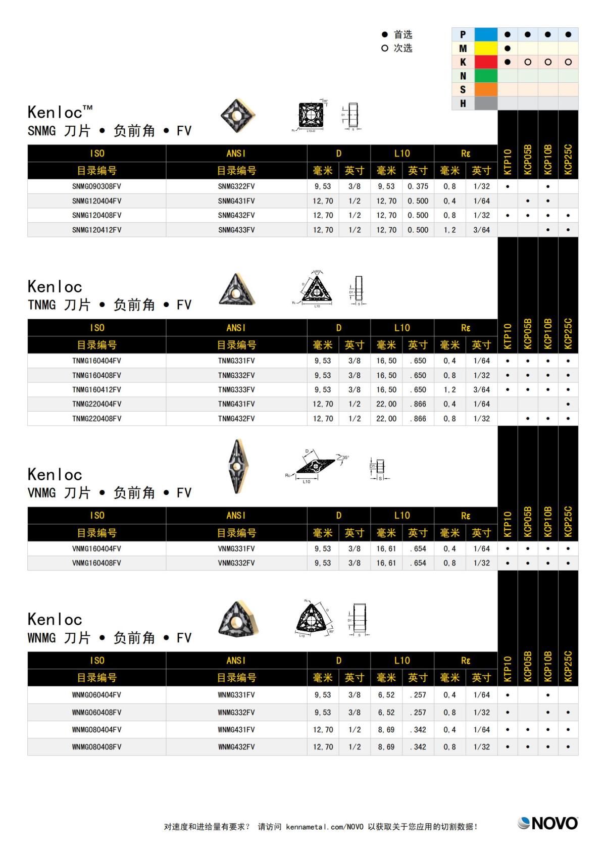 FV 槽型 中文_02.jpg