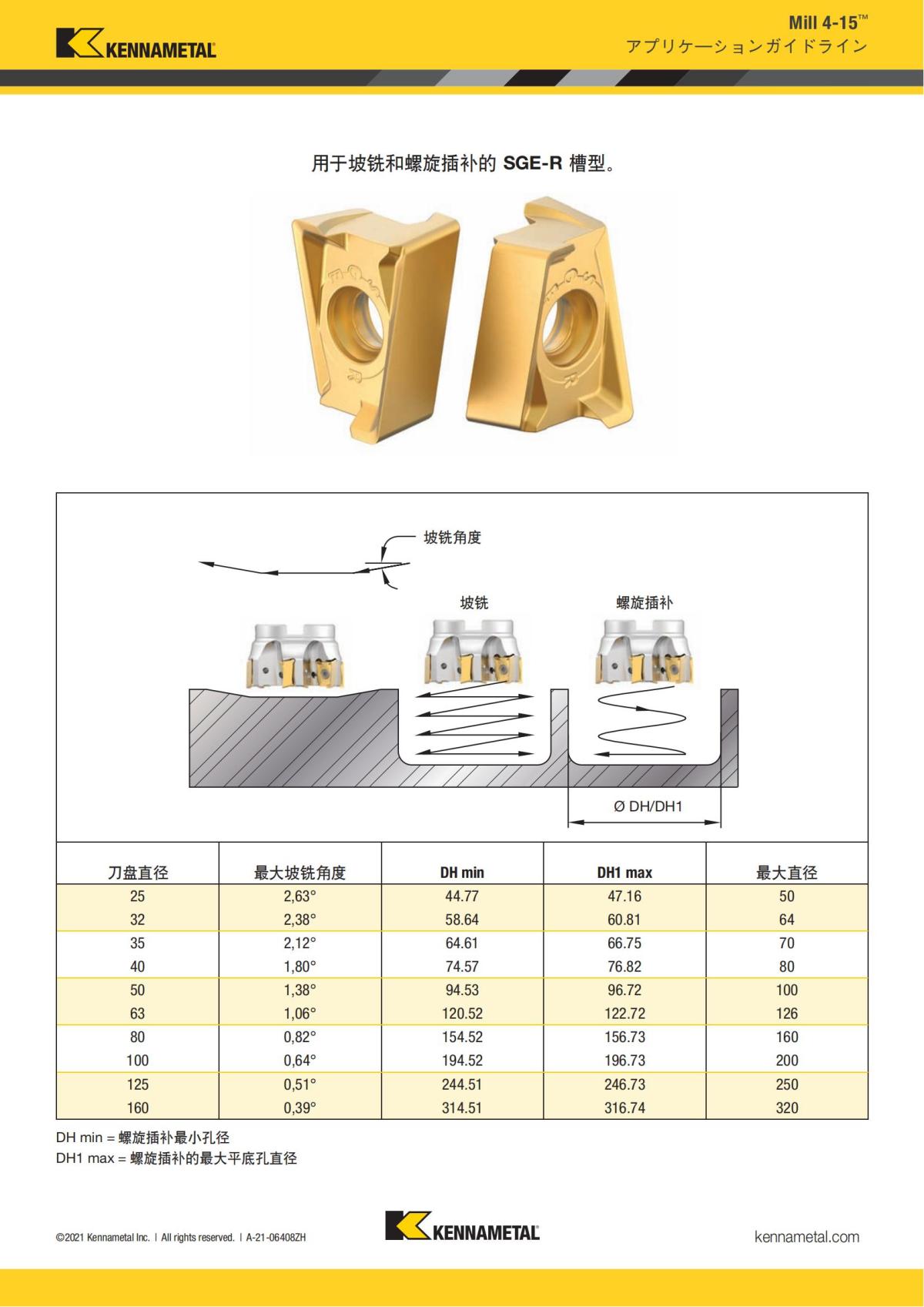 Mill 4-15 申请指引 中文_01.jpg