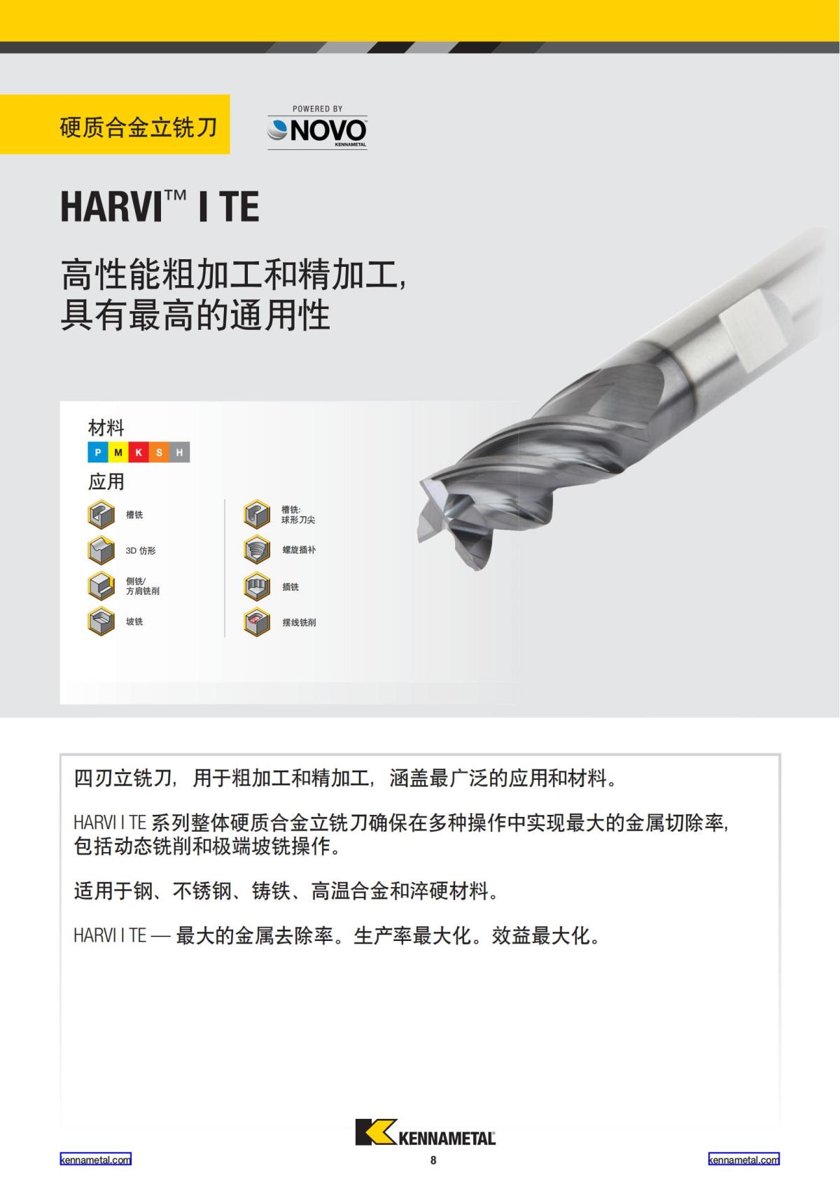 产品目录 2024 整体硬质合金立铣刀 中文_09.jpg