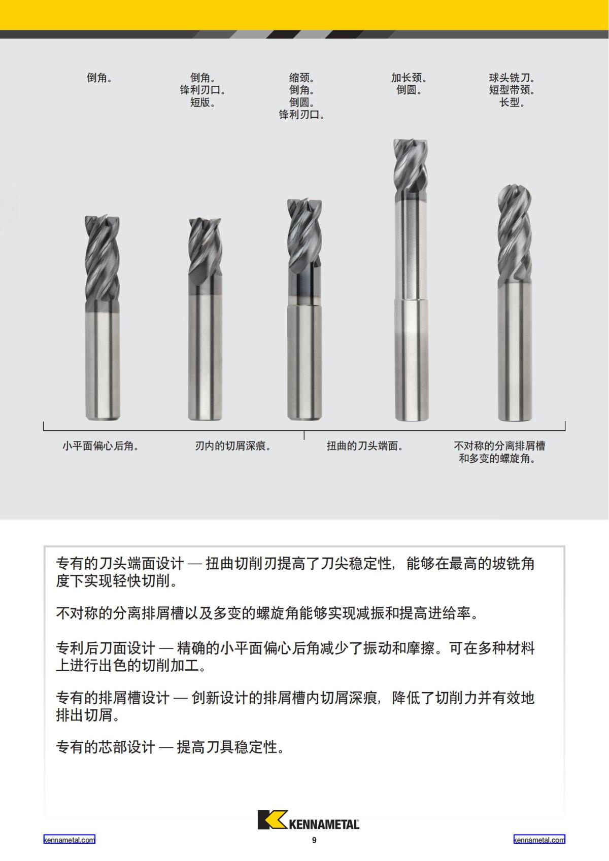产品目录 2024 整体硬质合金立铣刀 中文_10.jpg
