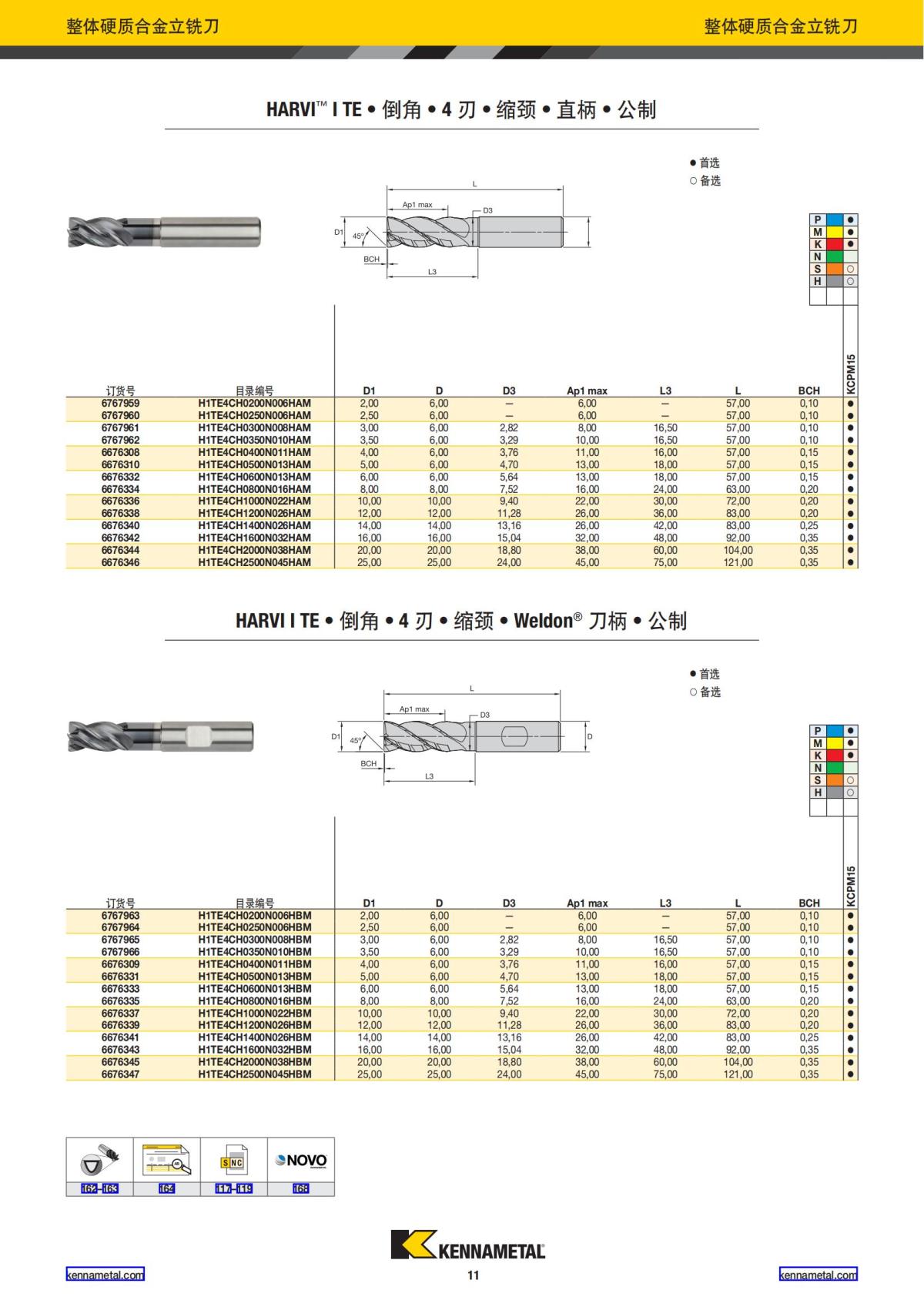 产品目录 2024 整体硬质合金立铣刀 中文_12.jpg