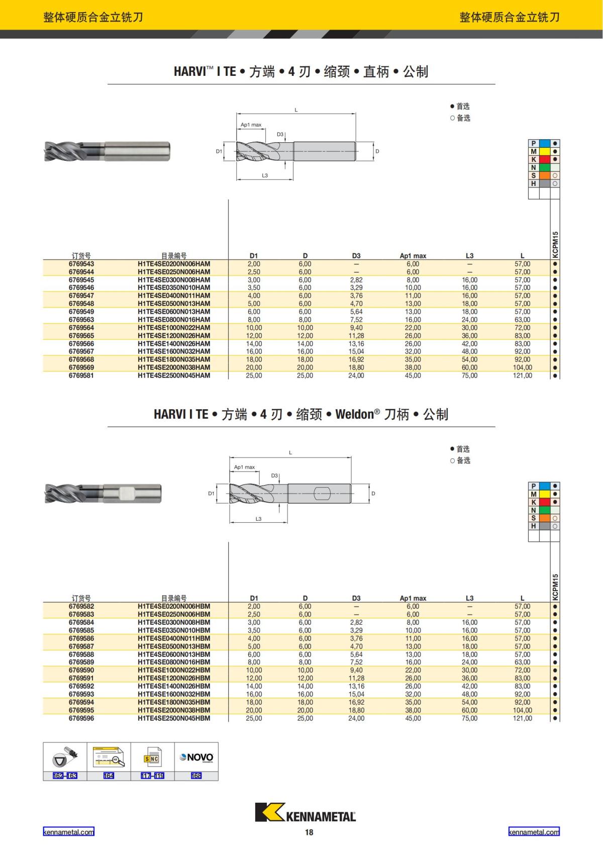 产品目录 2024 整体硬质合金立铣刀 中文_19.jpg
