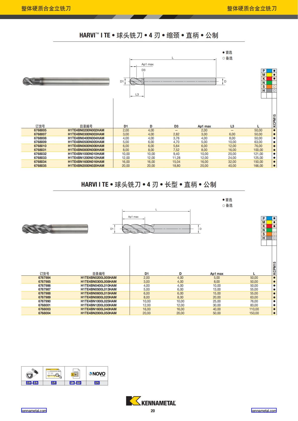 产品目录 2024 整体硬质合金立铣刀 中文_21.jpg