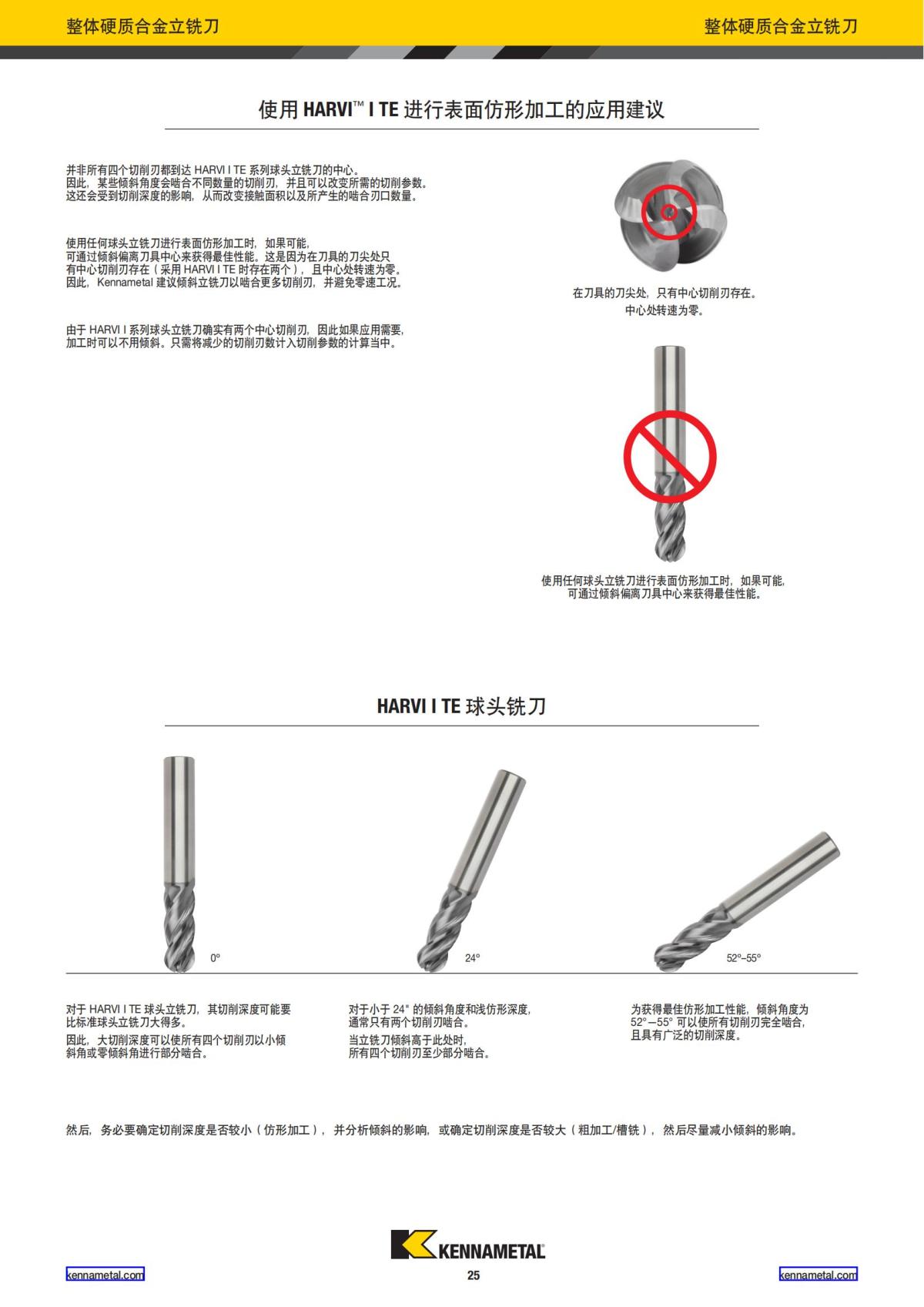 产品目录 2024 整体硬质合金立铣刀 中文_26.jpg