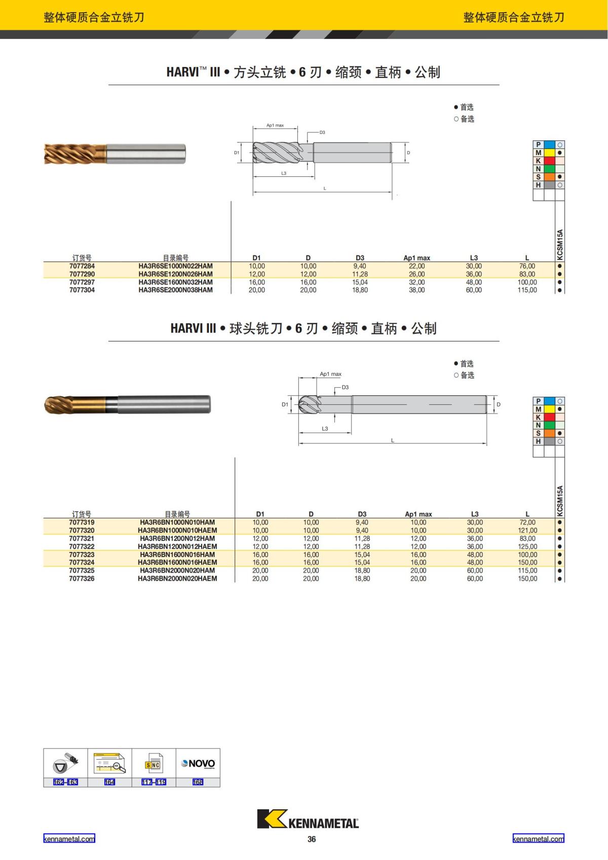 产品目录 2024 整体硬质合金立铣刀 中文_37.jpg