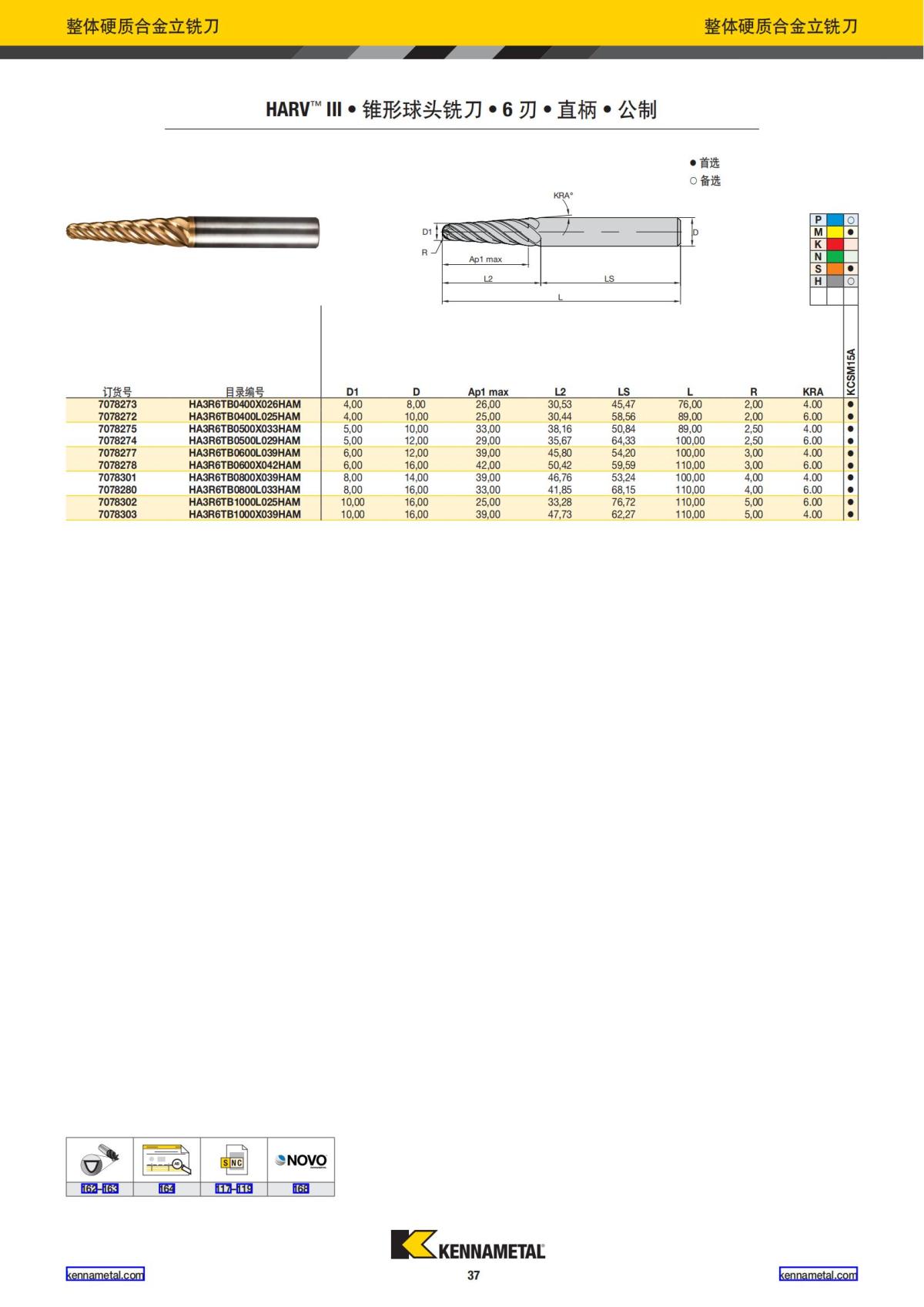 产品目录 2024 整体硬质合金立铣刀 中文_38.jpg