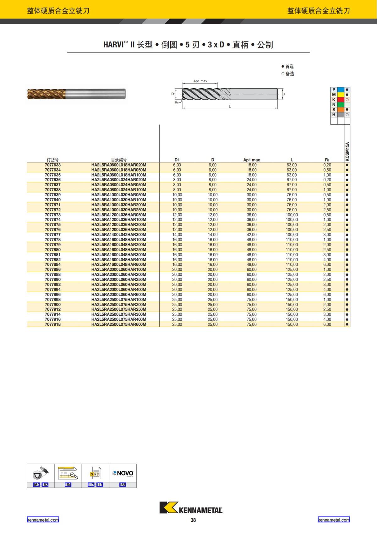 产品目录 2024 整体硬质合金立铣刀 中文_39.jpg