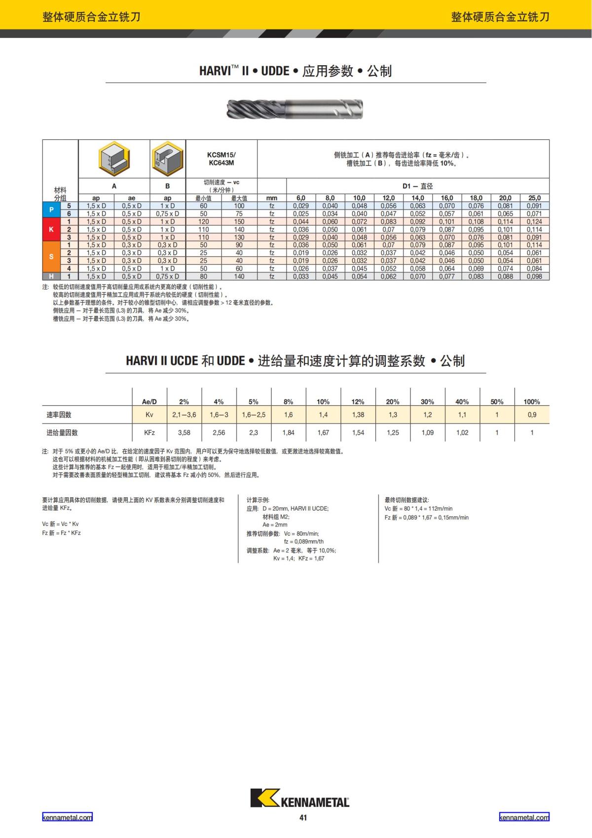 产品目录 2024 整体硬质合金立铣刀 中文_42.jpg