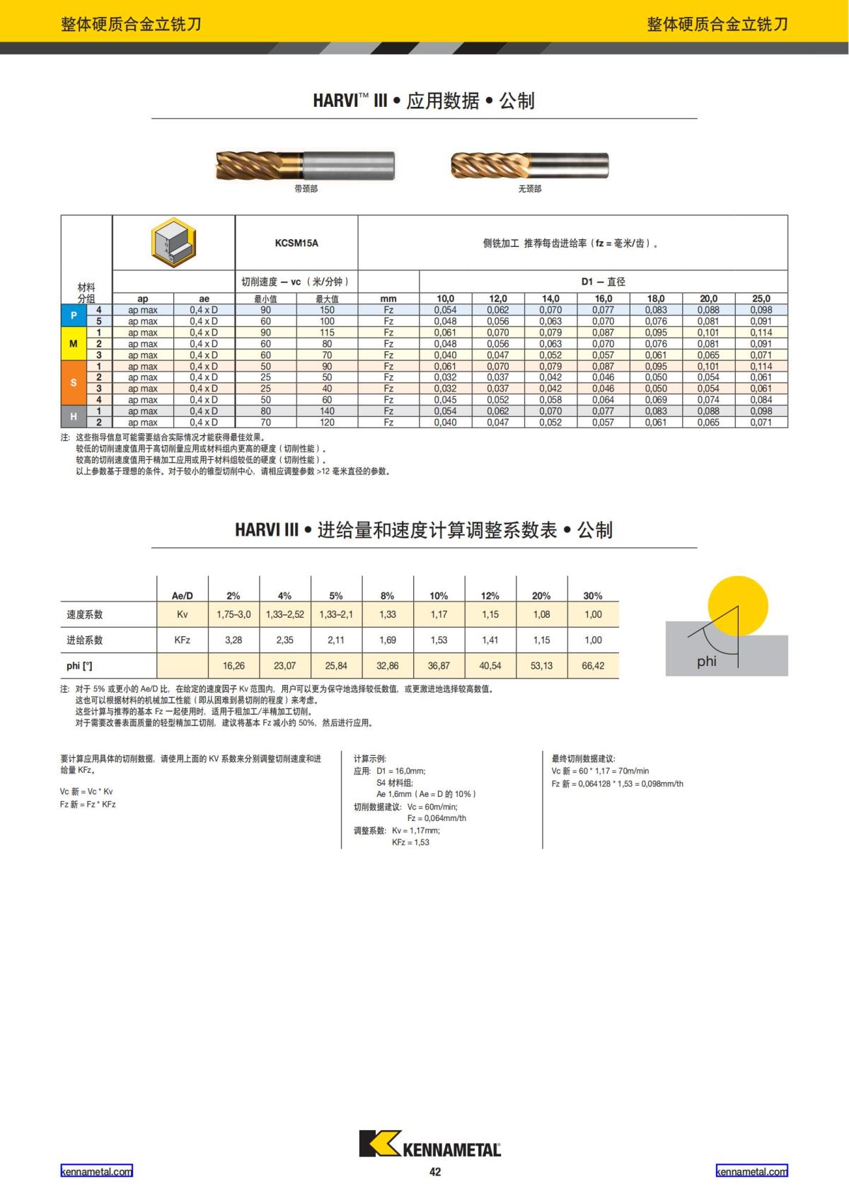 产品目录 2024 整体硬质合金立铣刀 中文_43.jpg