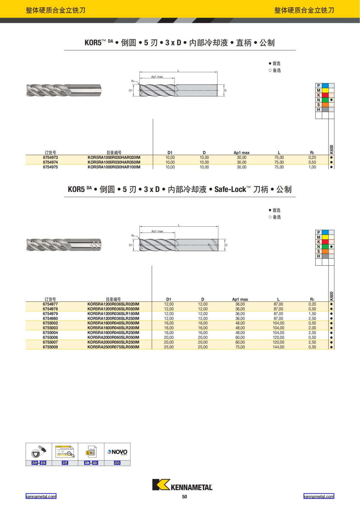 产品目录 2024 整体硬质合金立铣刀 中文_51.jpg