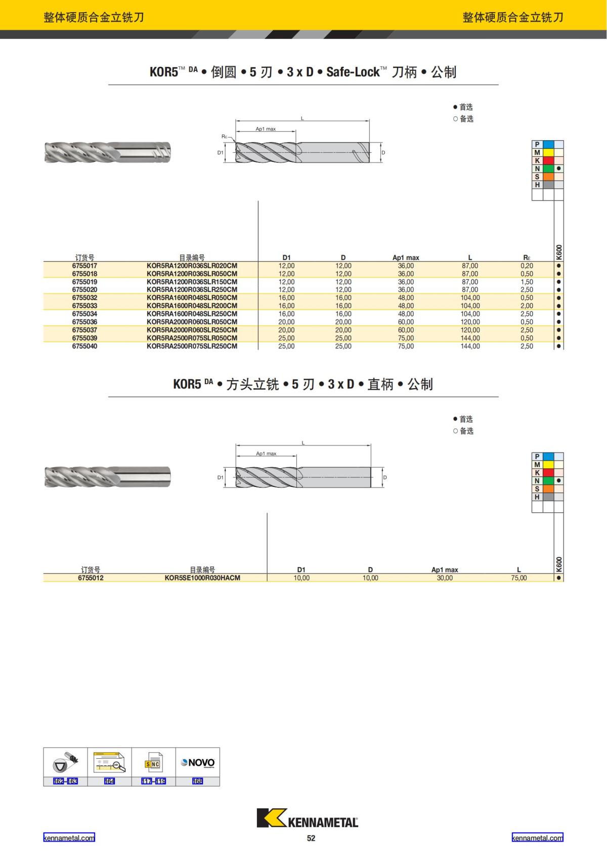产品目录 2024 整体硬质合金立铣刀 中文_53.jpg
