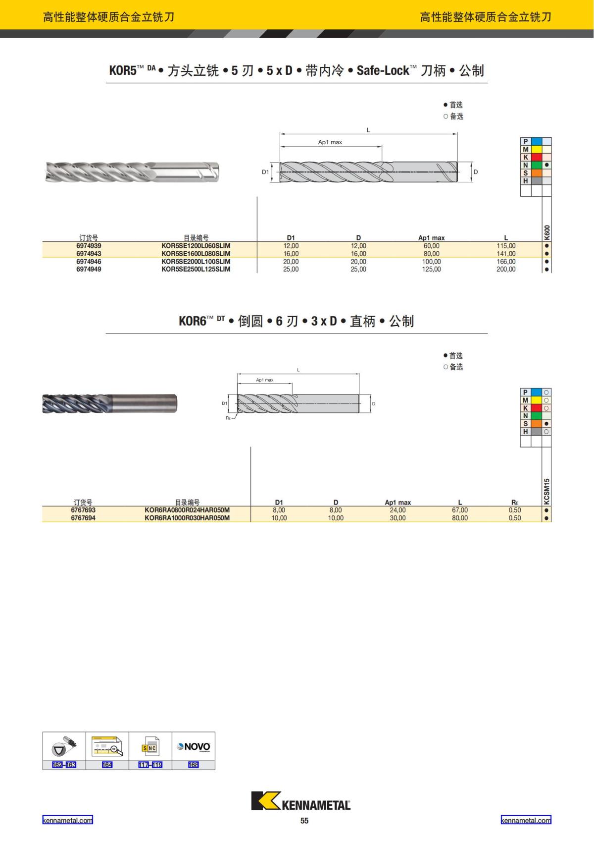 产品目录 2024 整体硬质合金立铣刀 中文_56.jpg