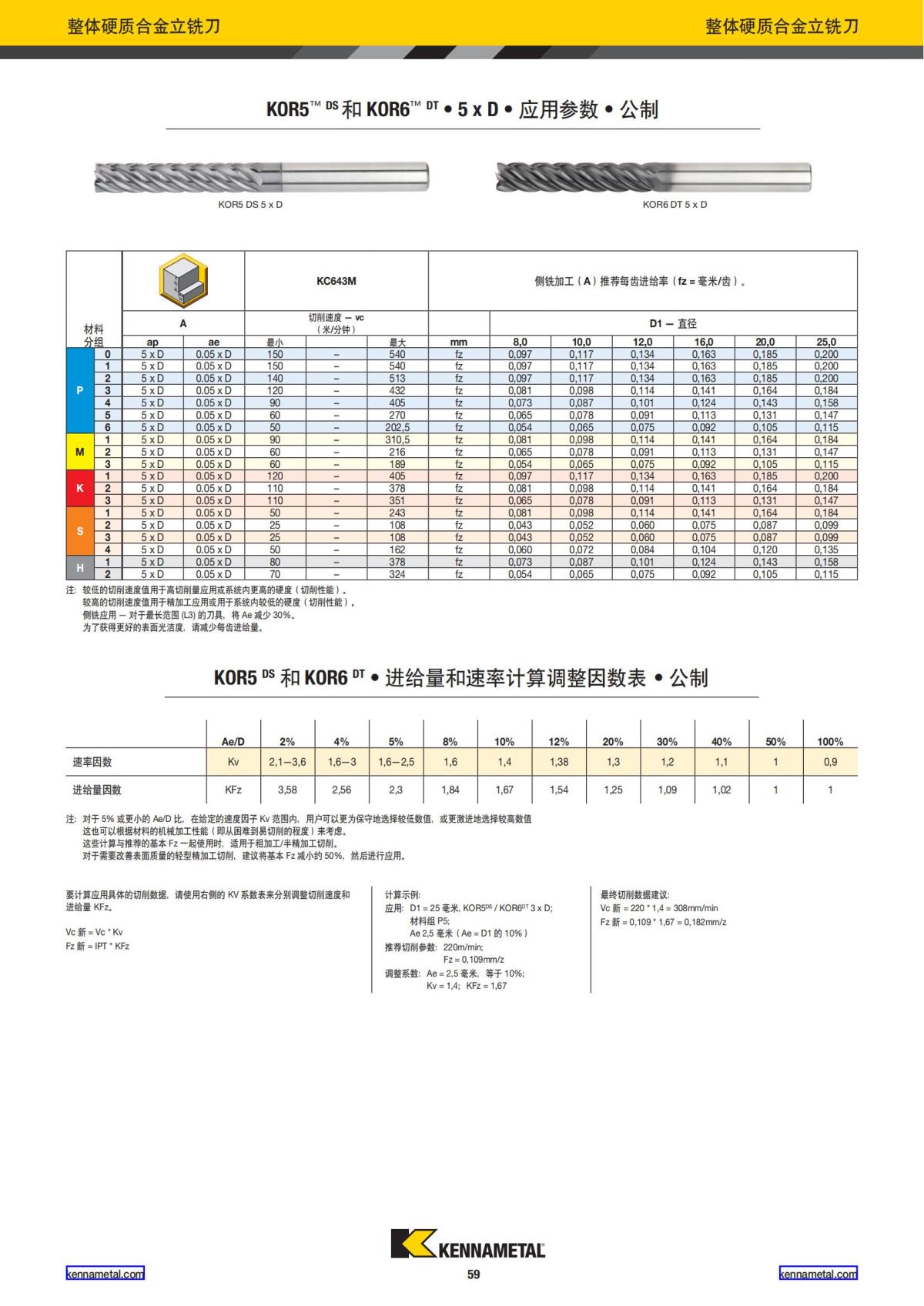 产品目录 2024 整体硬质合金立铣刀 中文_60.jpg
