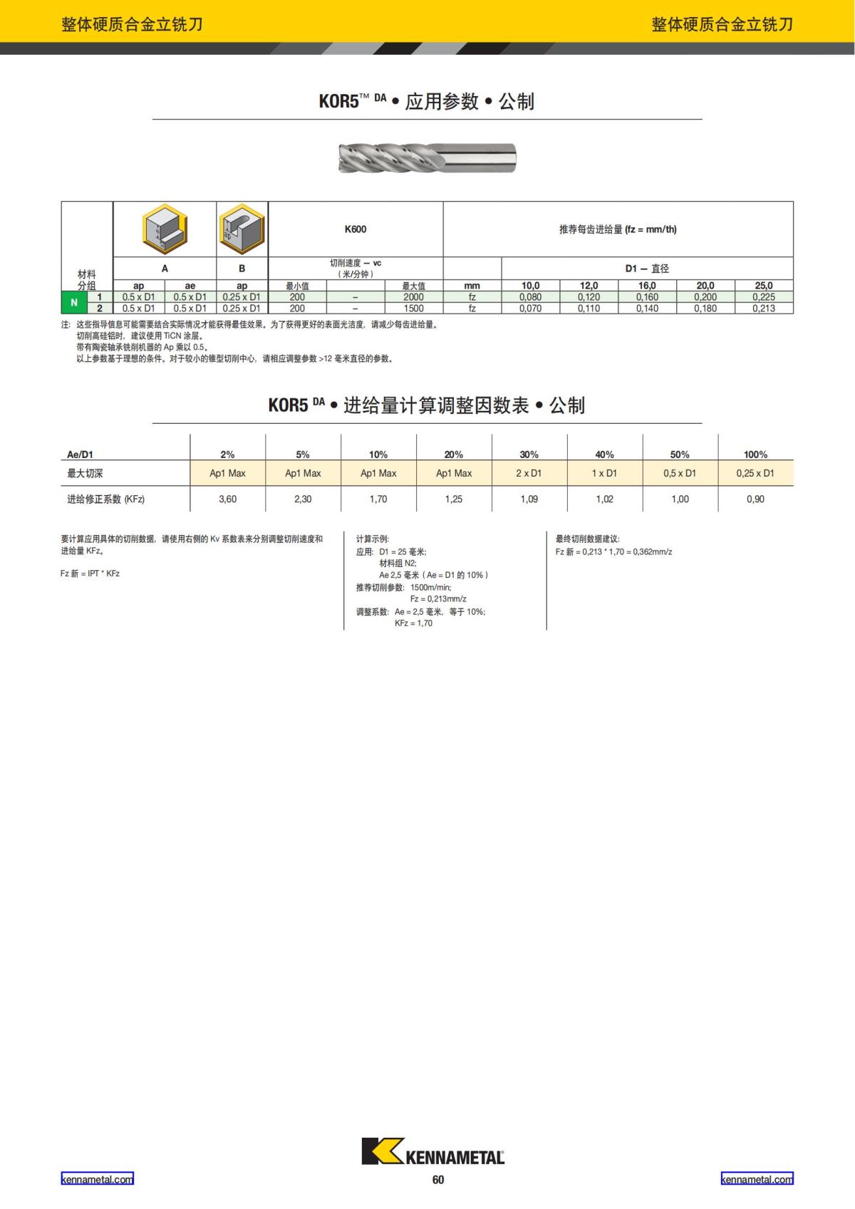 产品目录 2024 整体硬质合金立铣刀 中文_61.jpg