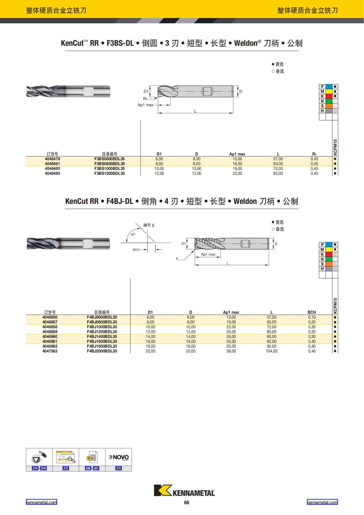 产品目录 2024 整体硬质合金立铣刀 中文_69.jpg