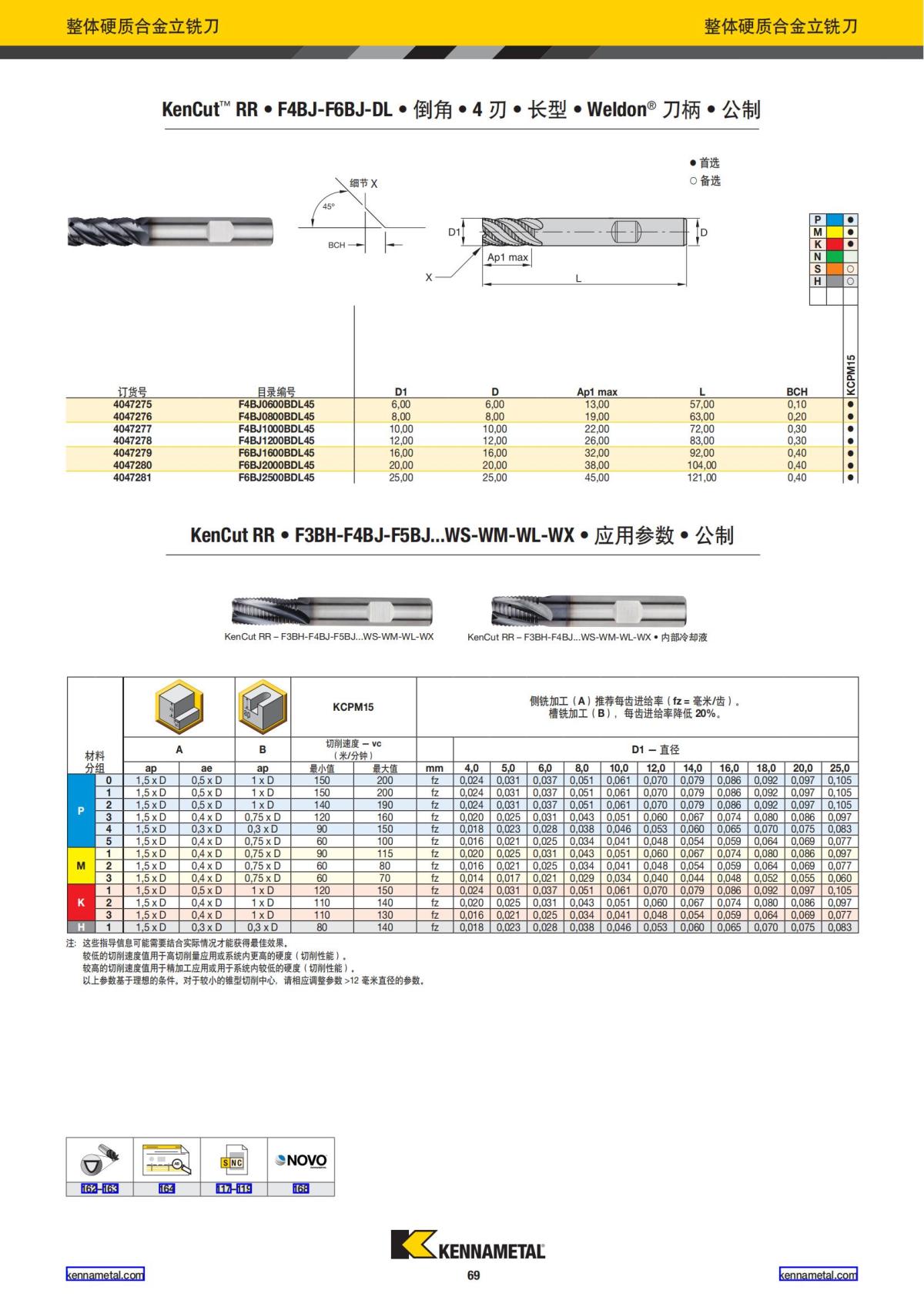 产品目录 2024 整体硬质合金立铣刀 中文_70.jpg