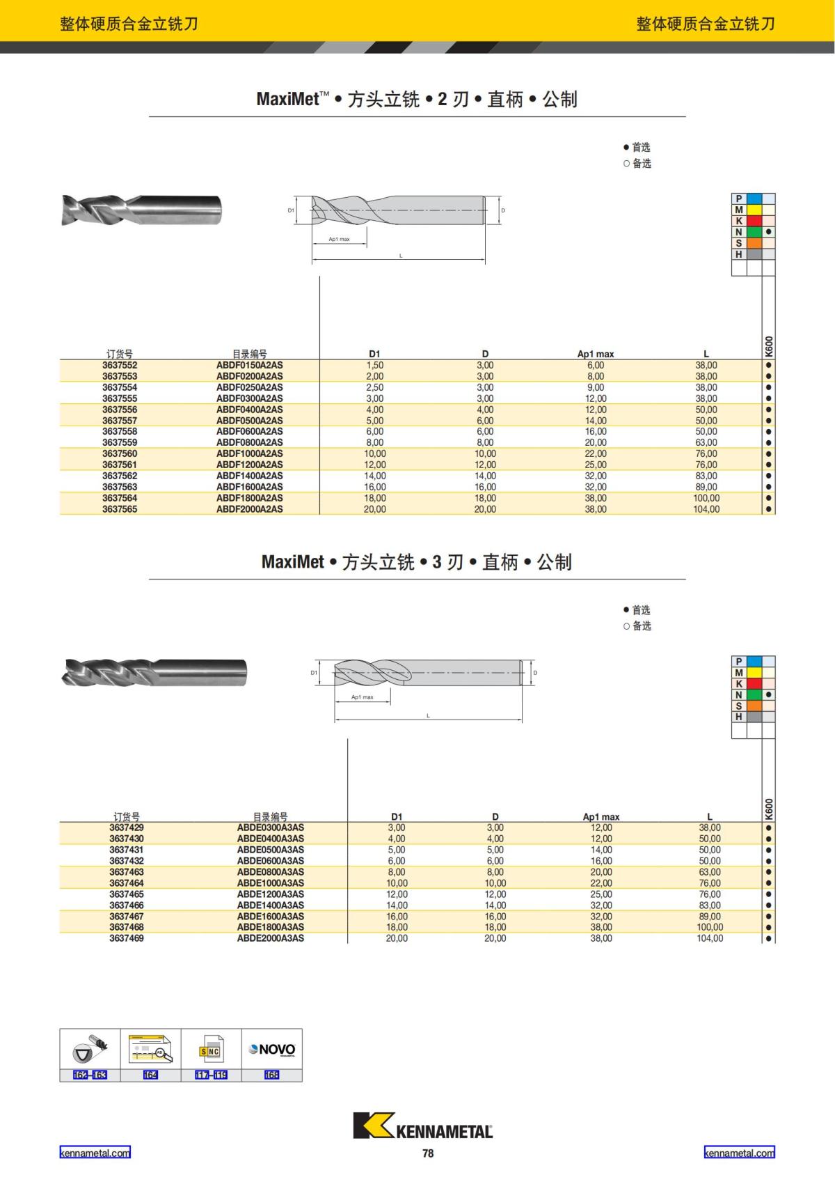 产品目录 2024 整体硬质合金立铣刀 中文_79.jpg