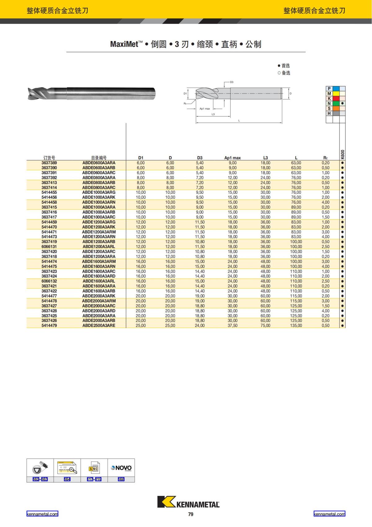 产品目录 2024 整体硬质合金立铣刀 中文_80.jpg