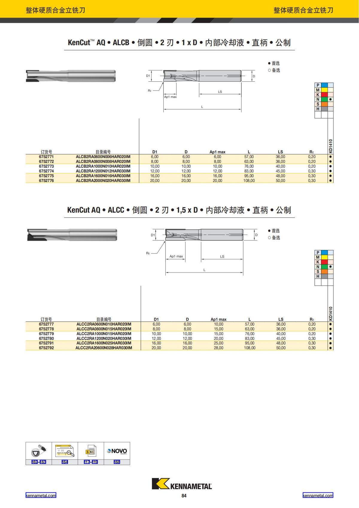 产品目录 2024 整体硬质合金立铣刀 中文_85.jpg