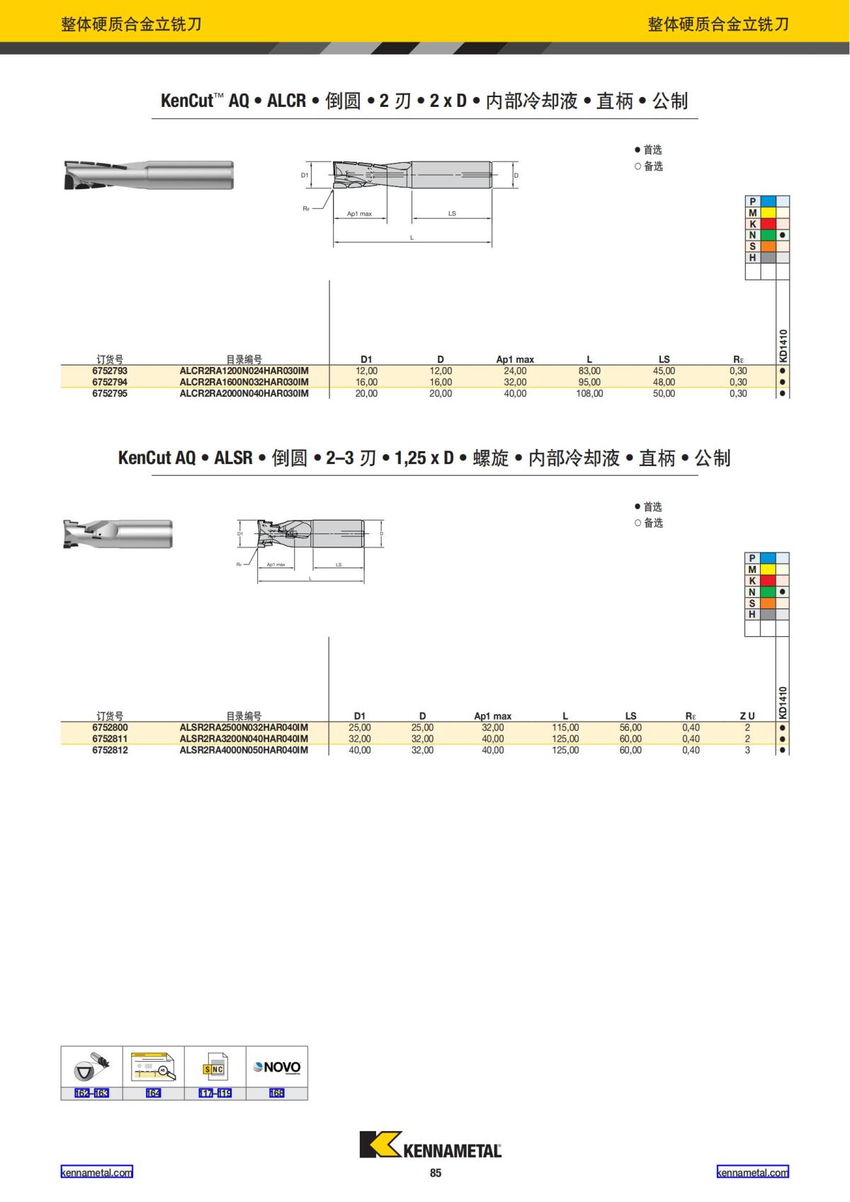 产品目录 2024 整体硬质合金立铣刀 中文_86.jpg