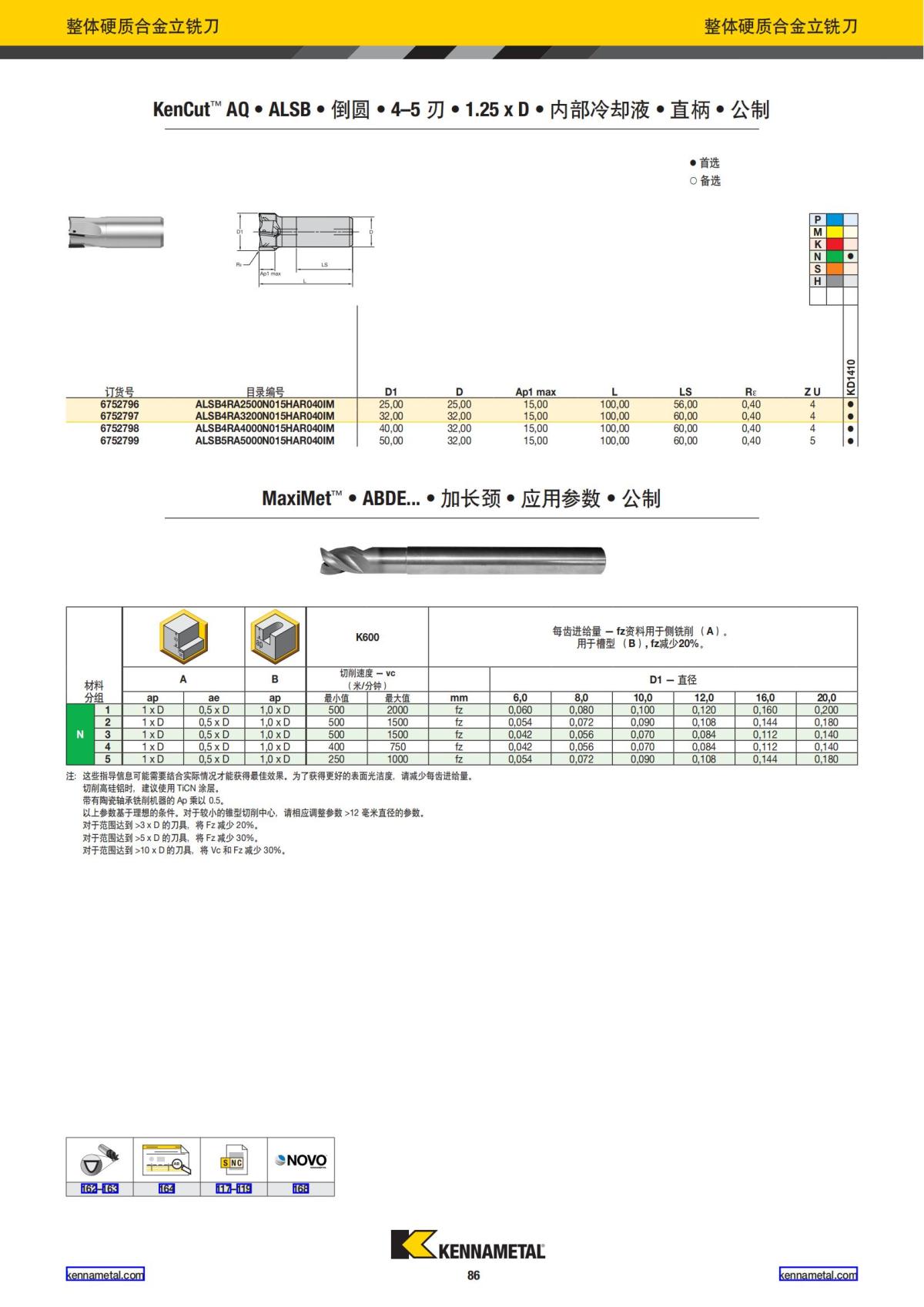 产品目录 2024 整体硬质合金立铣刀 中文_87.jpg