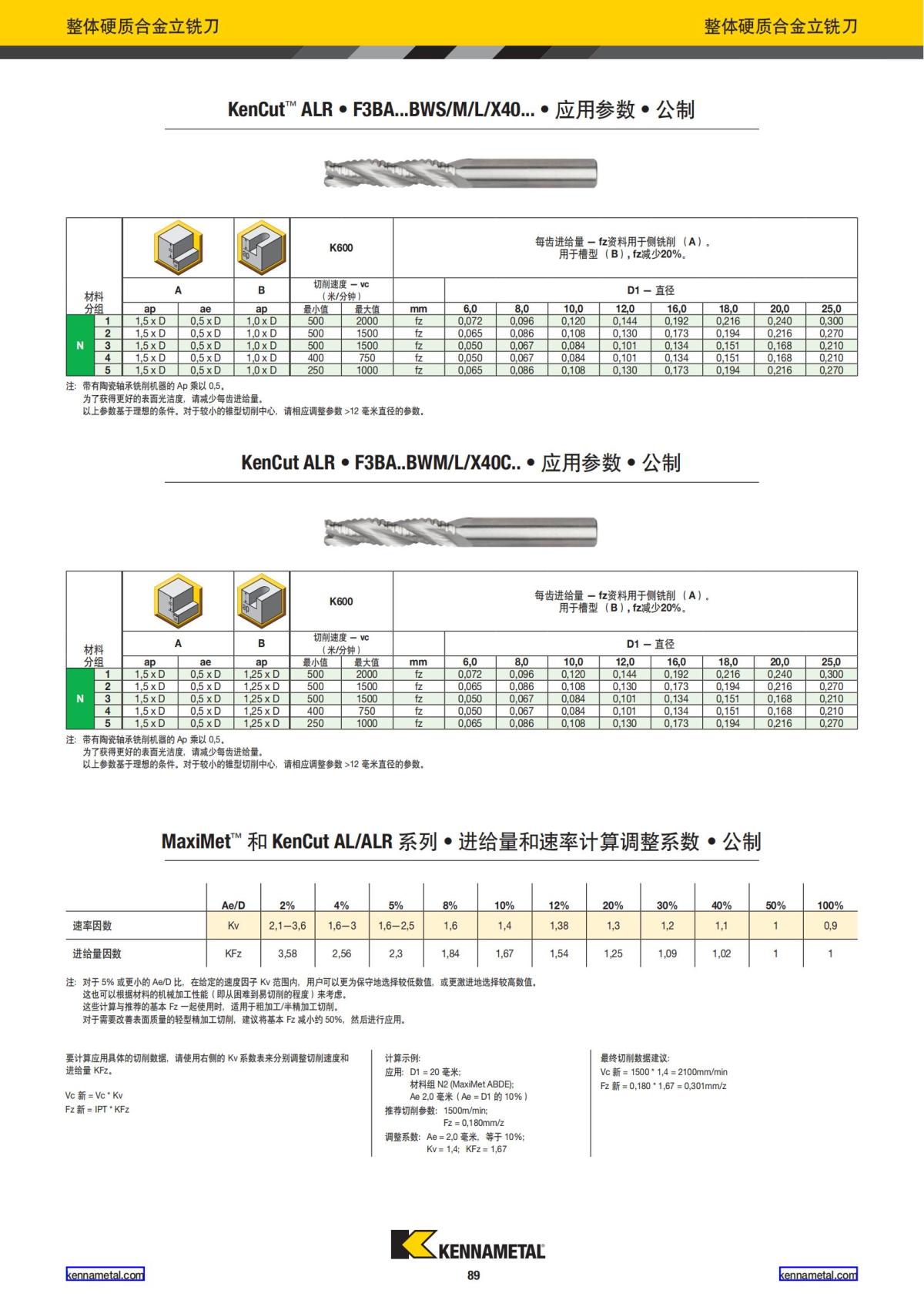 产品目录 2024 整体硬质合金立铣刀 中文_90.jpg