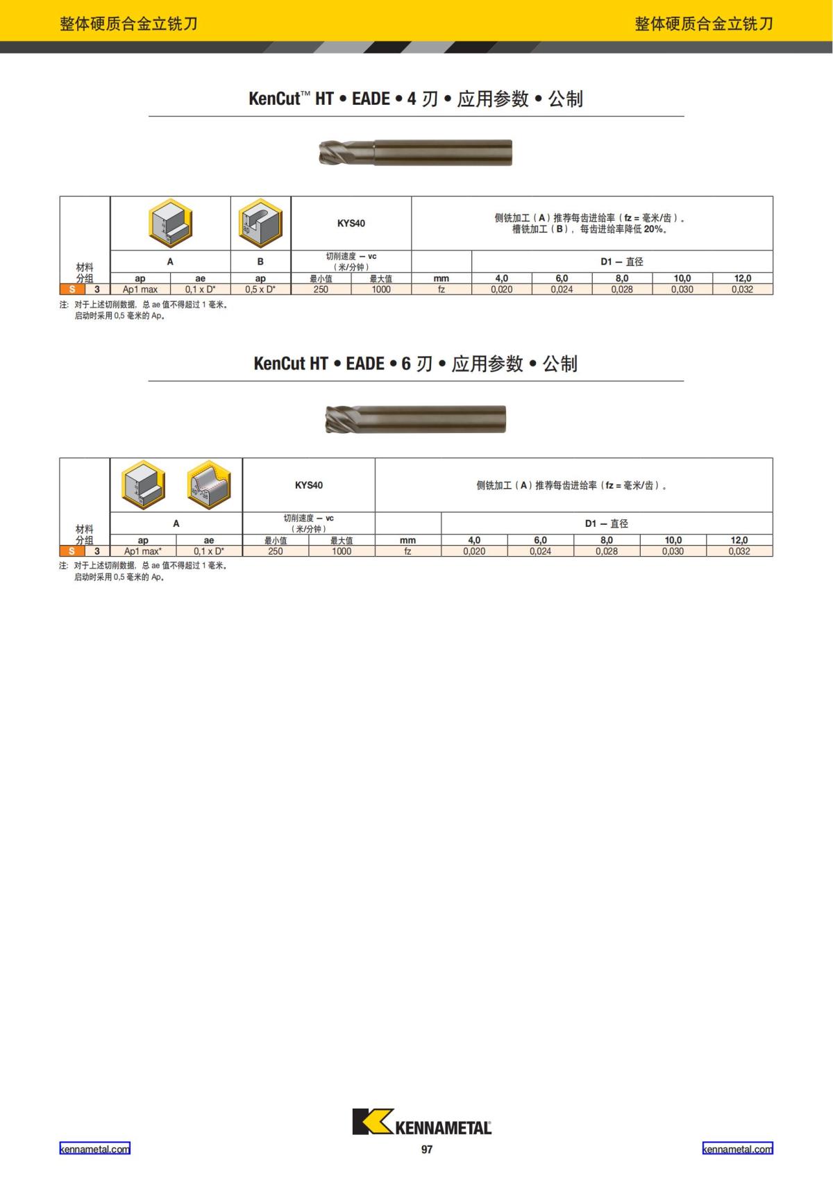产品目录 2024 整体硬质合金立铣刀 中文_98.jpg