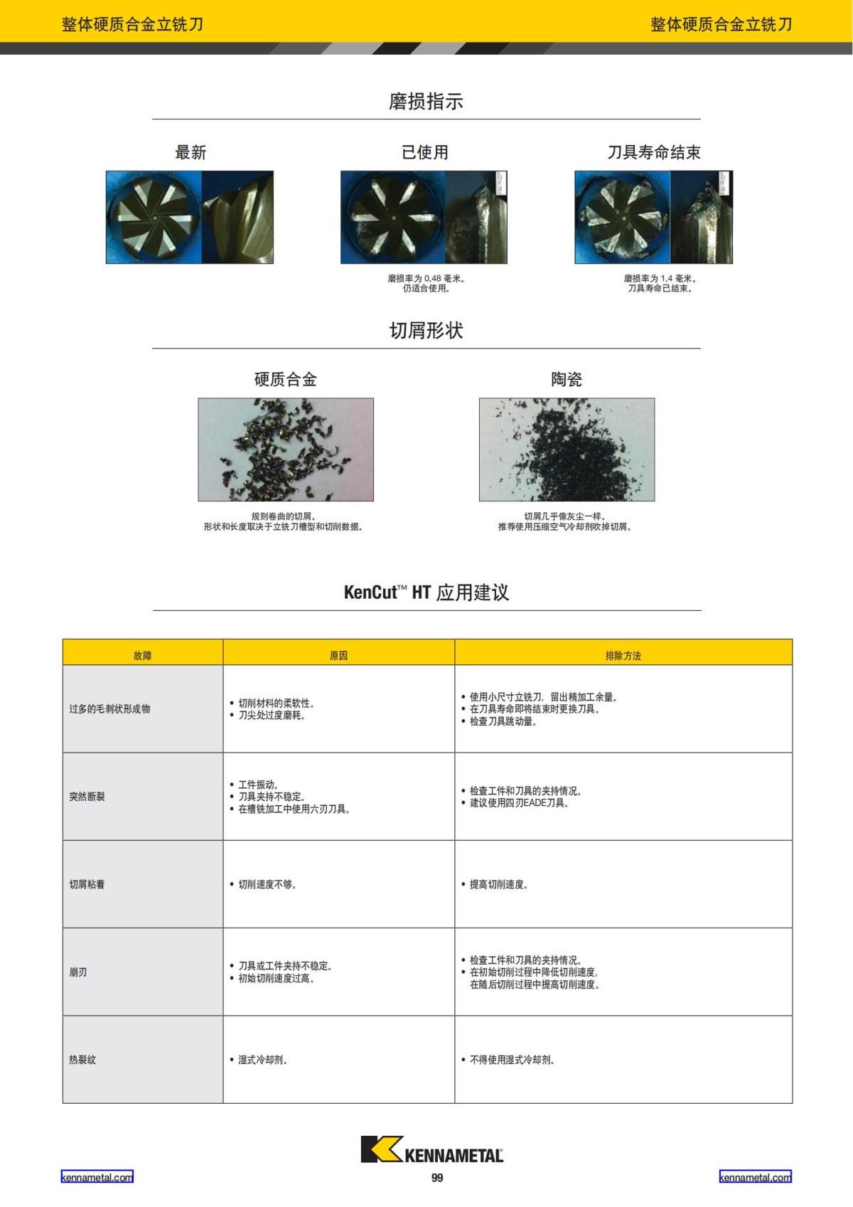 产品目录 2024 整体硬质合金立铣刀 中文_100.jpg
