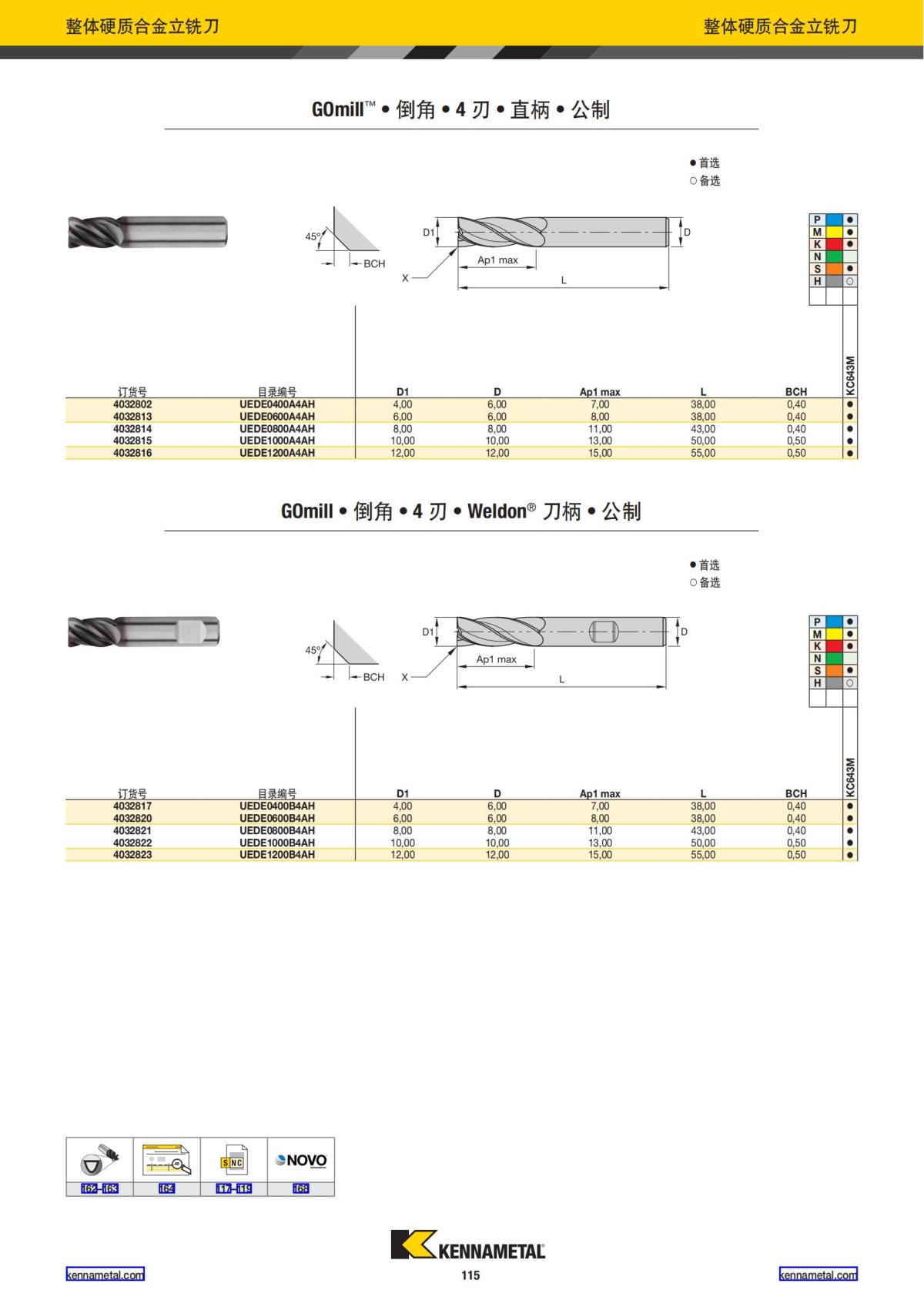 产品目录 2024 整体硬质合金立铣刀 中文_116.jpg
