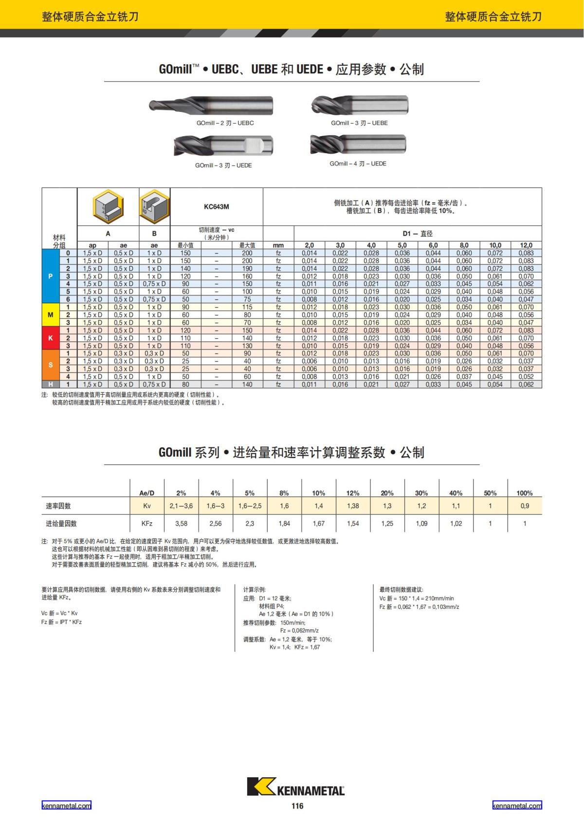 产品目录 2024 整体硬质合金立铣刀 中文_117.jpg
